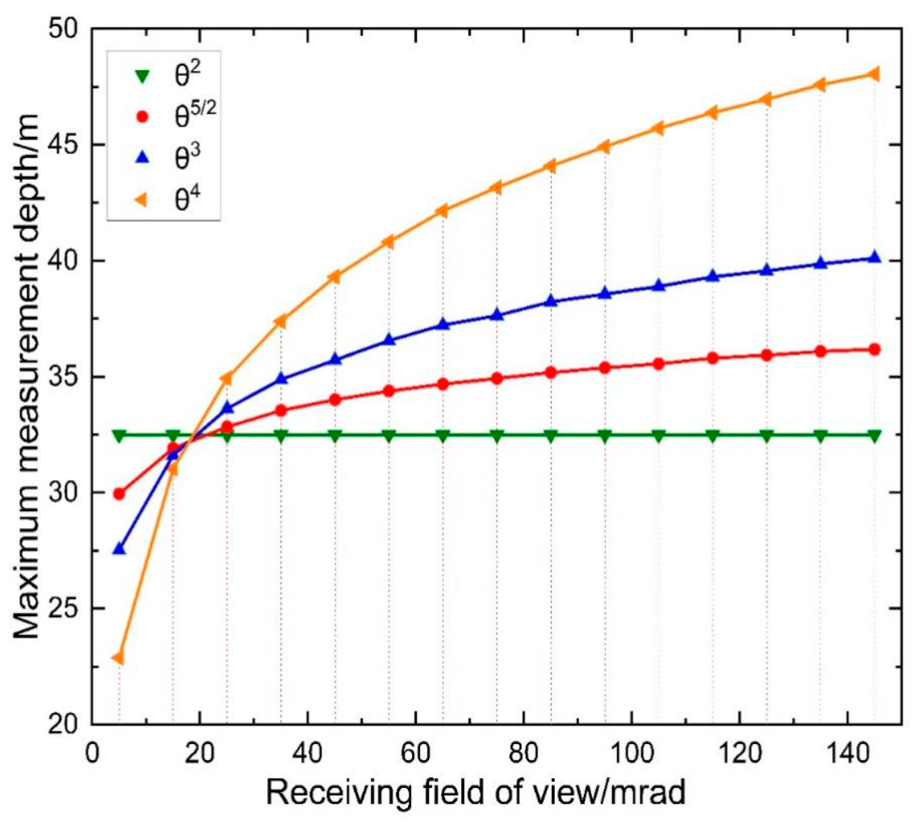Remotesensing 17 01982 g004