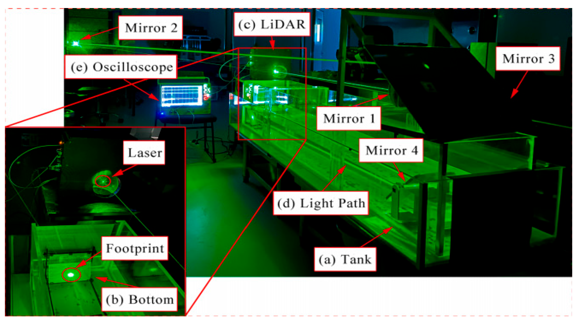 Remotesensing 17 01982 g005