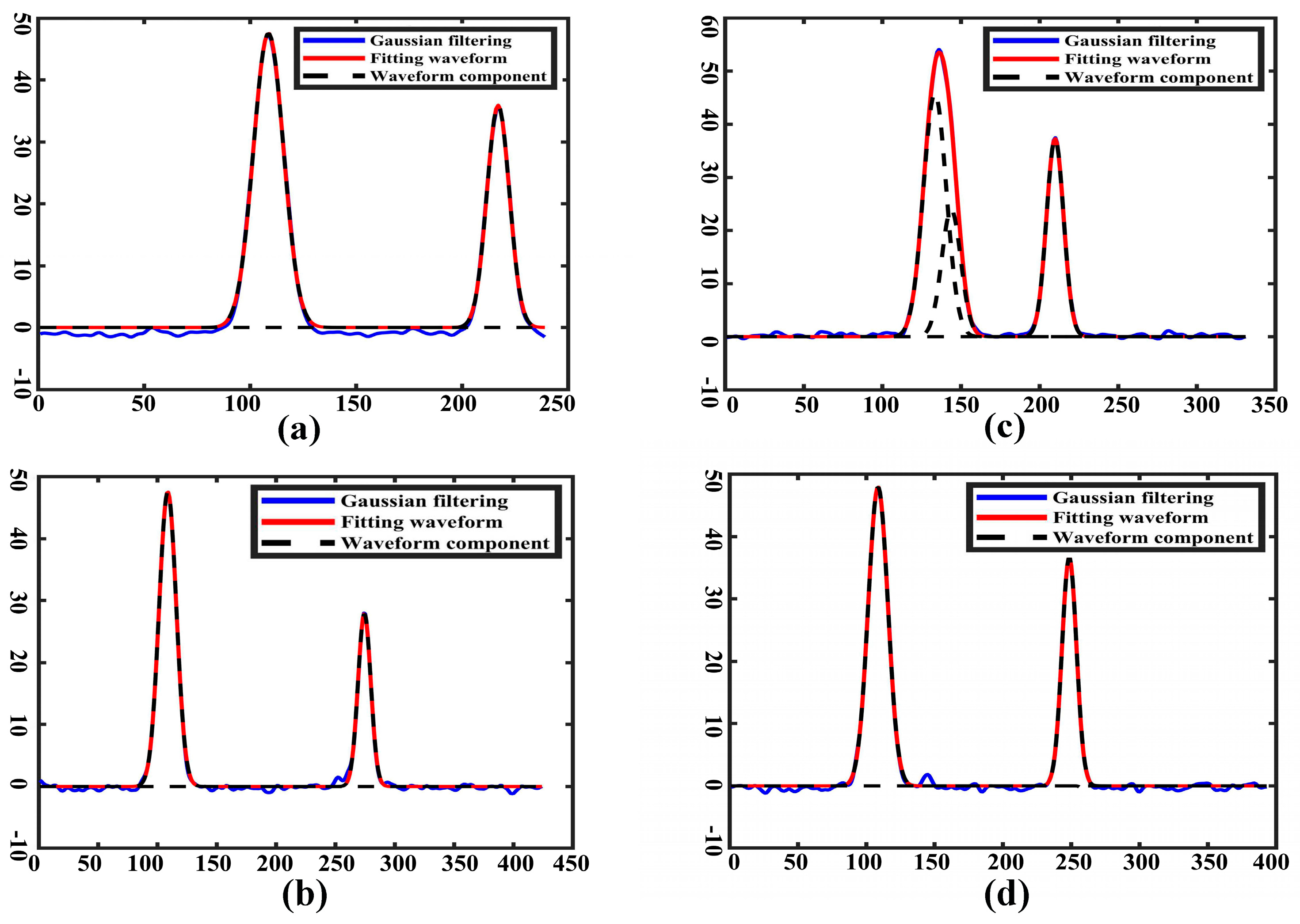 Remotesensing 17 01982 g008