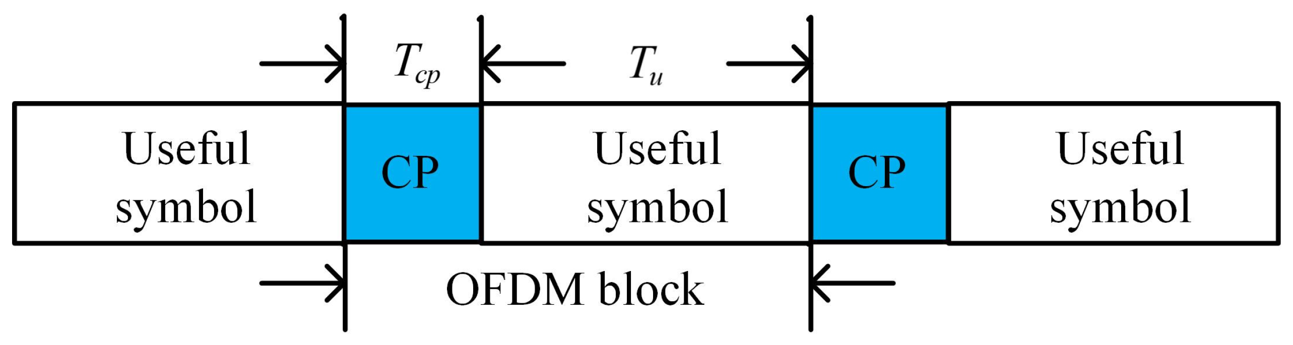 Remotesensing 17 01985 g002