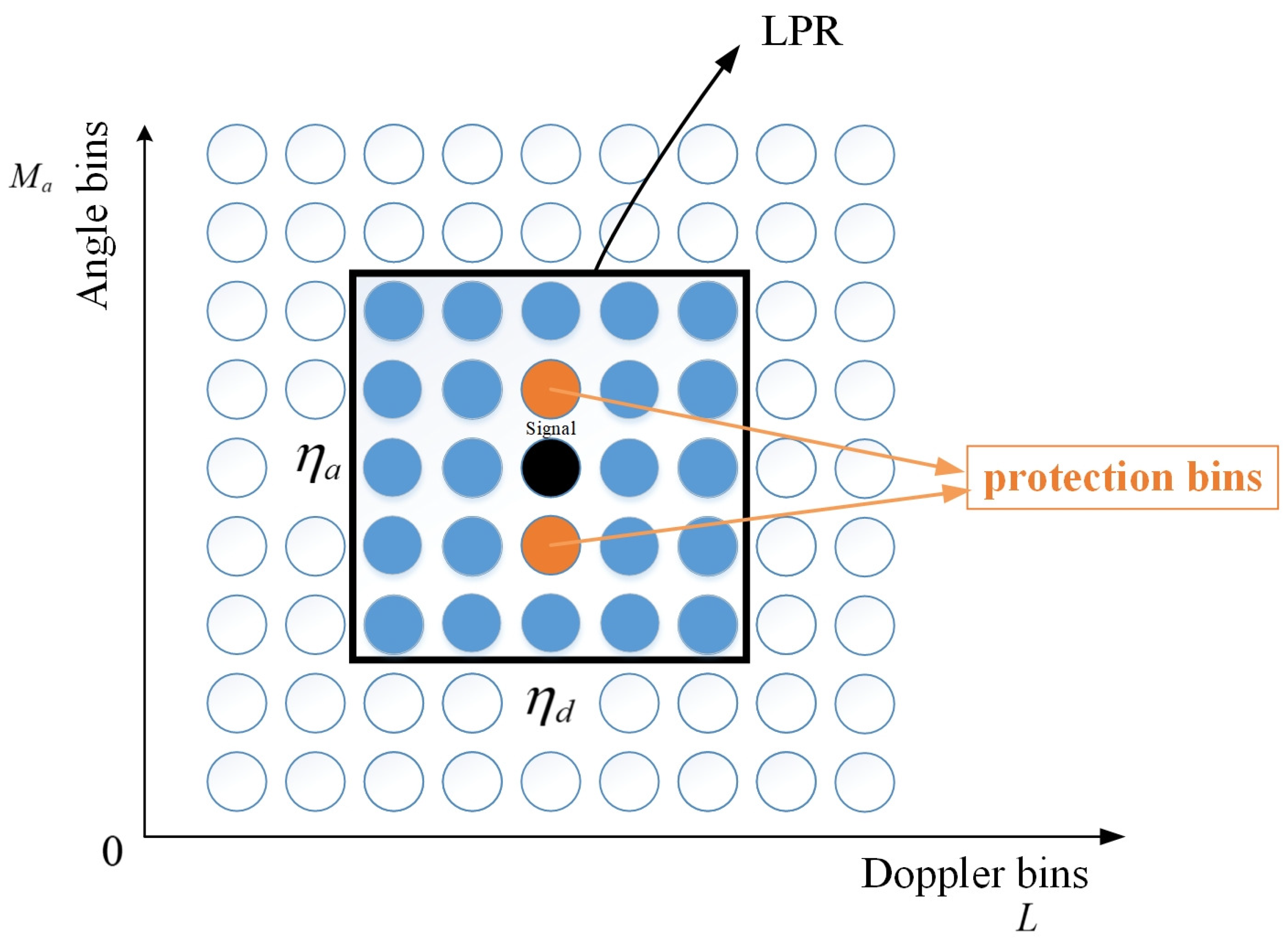 Remotesensing 17 01985 g003