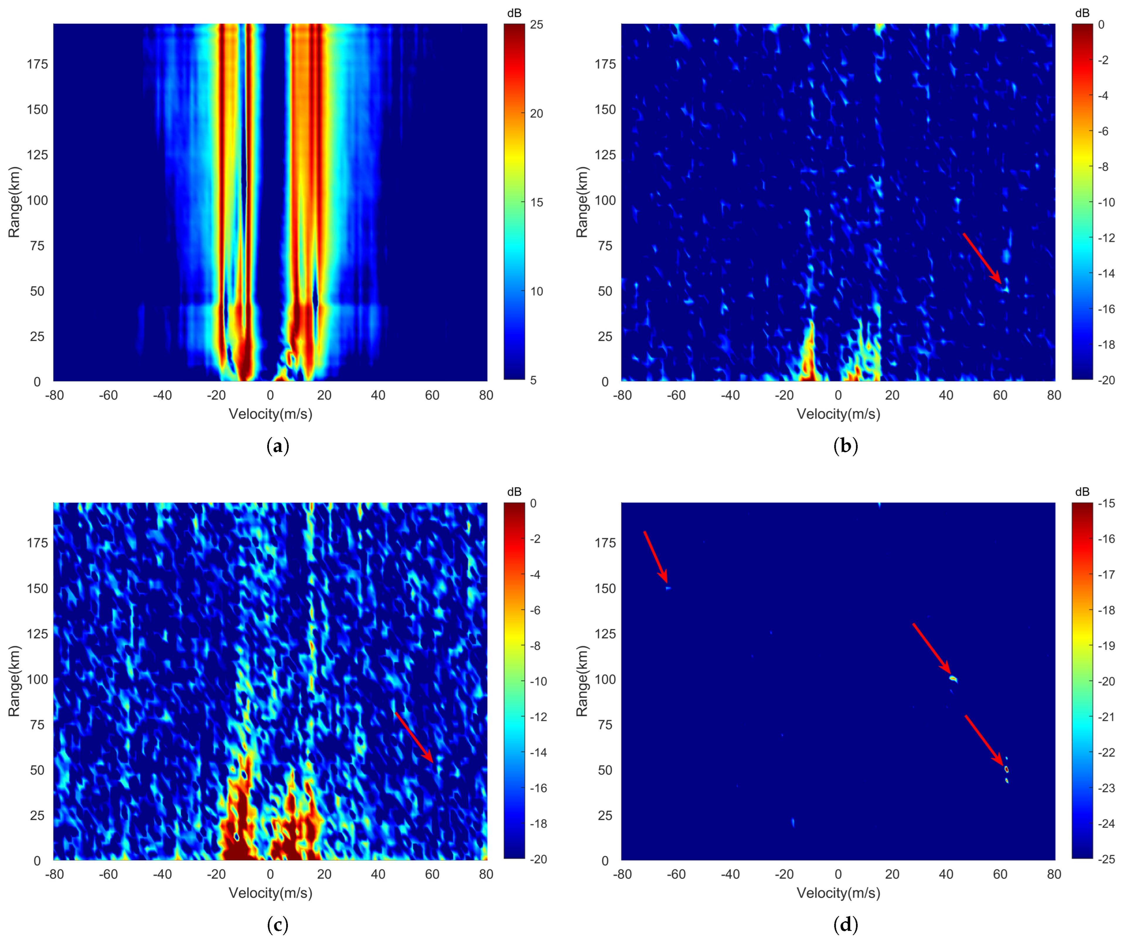 Remotesensing 17 01985 g006