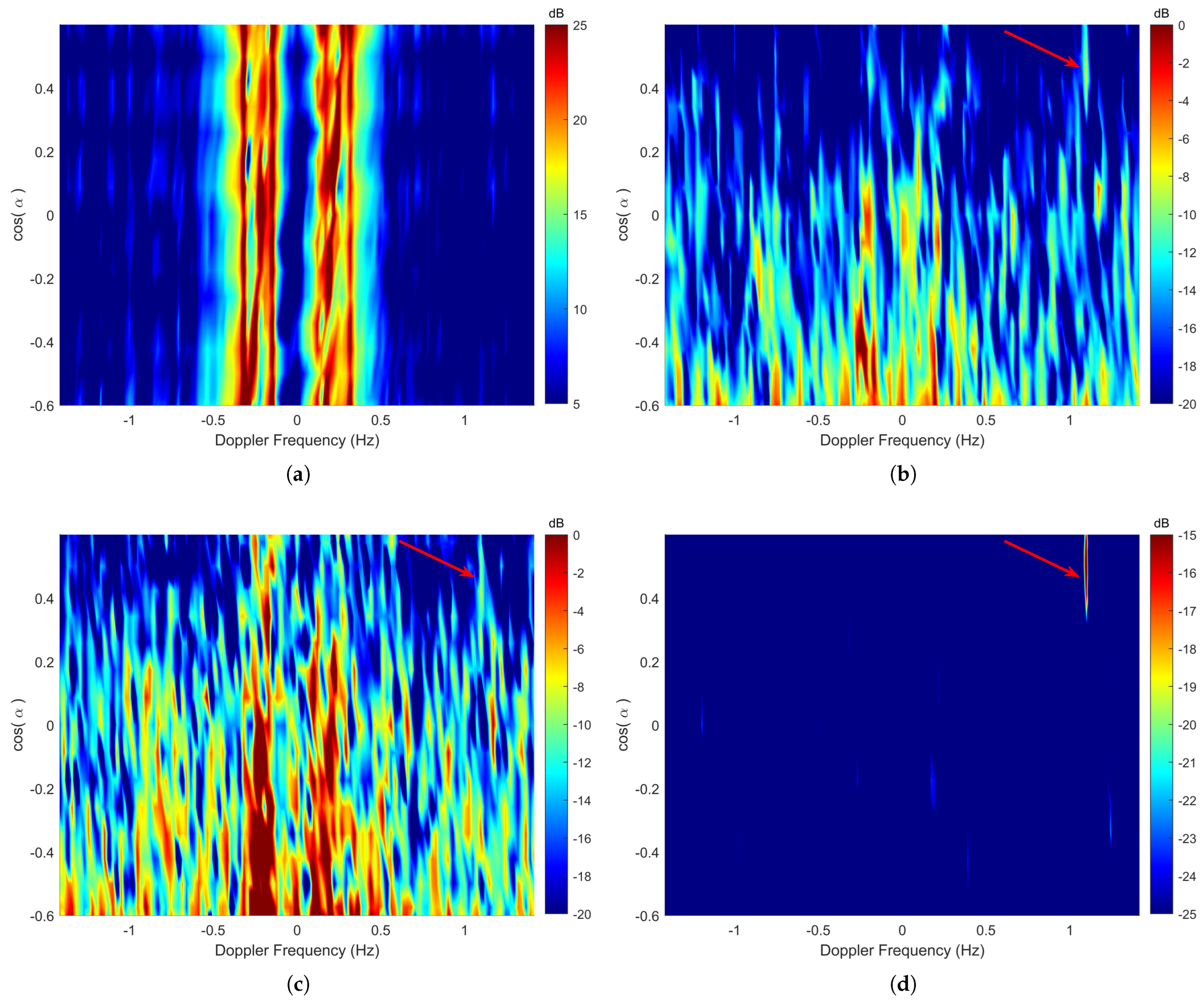 Remotesensing 17 01985 g007
