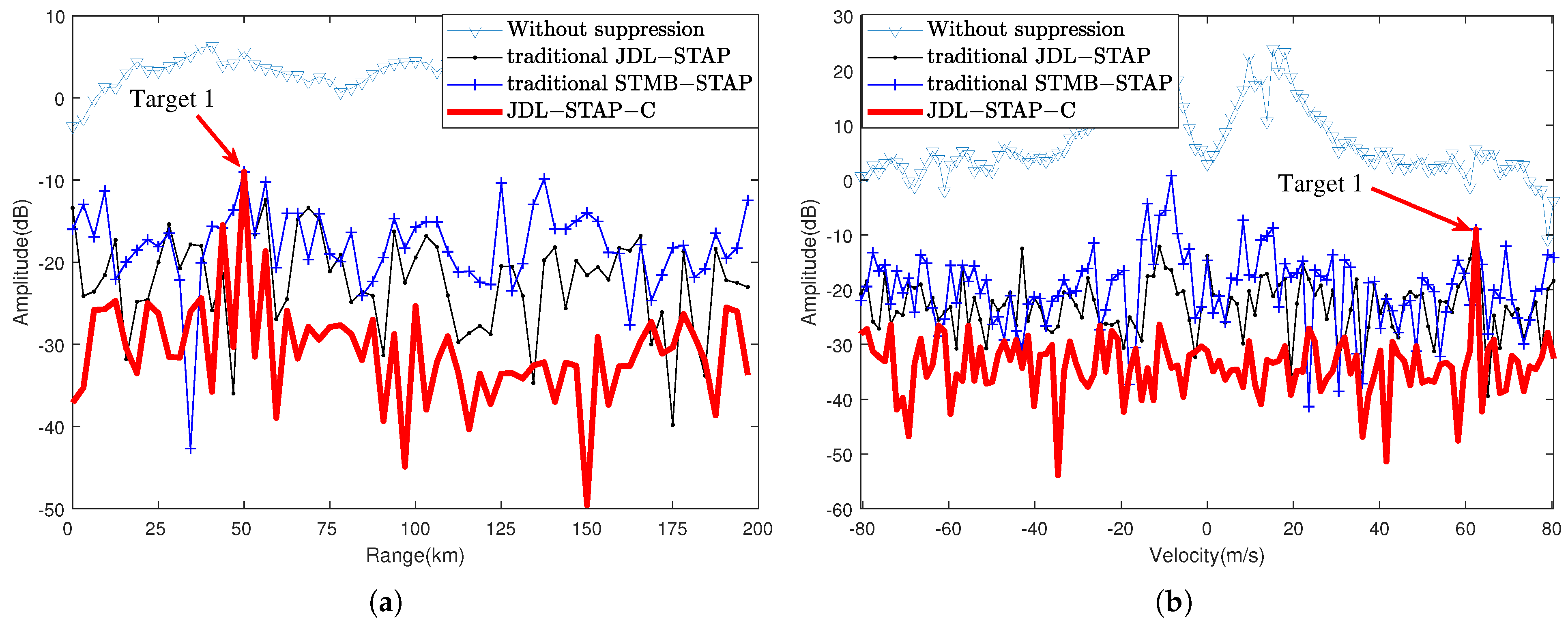 Remotesensing 17 01985 g008