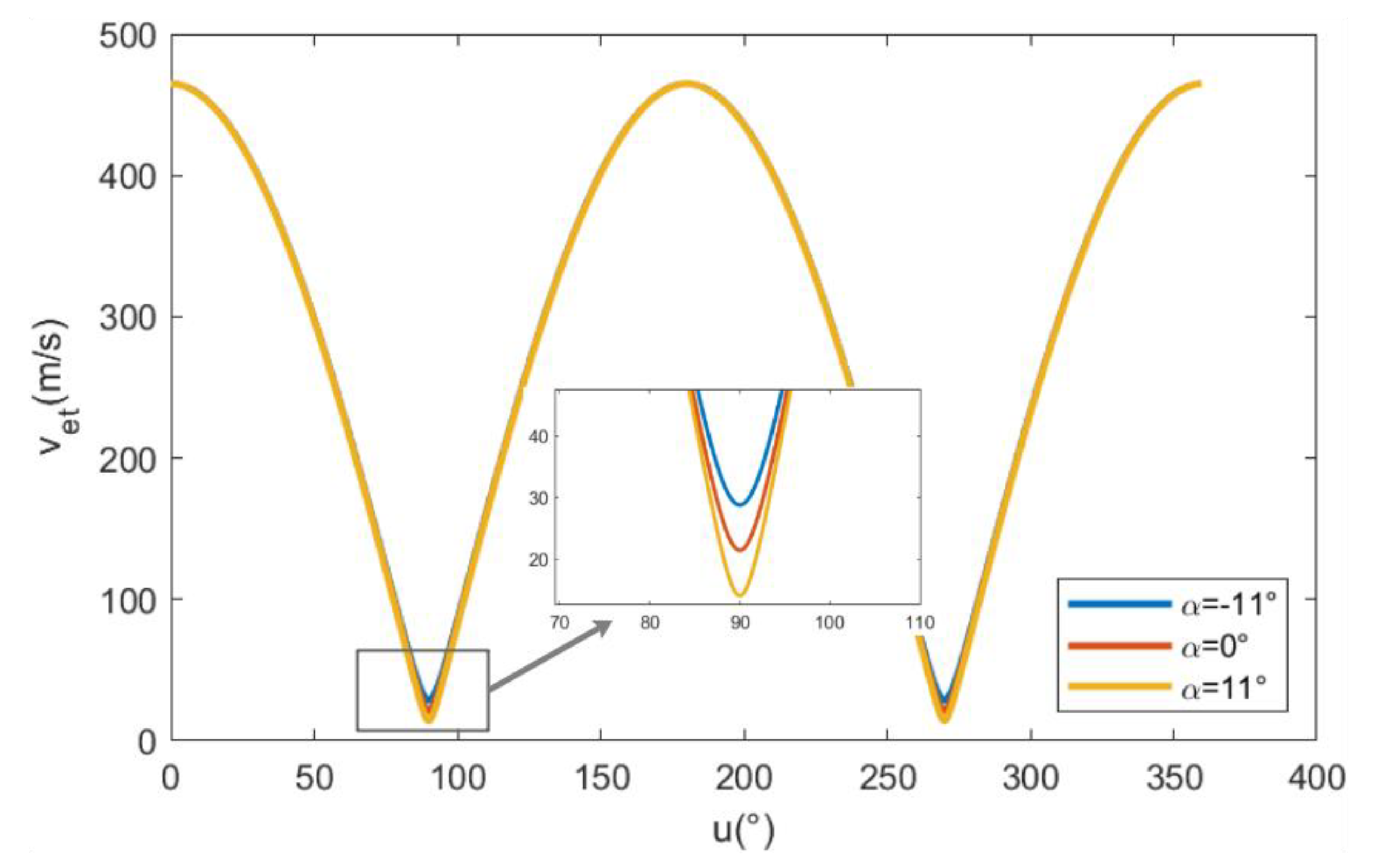 Remotesensing 17 01990 g005