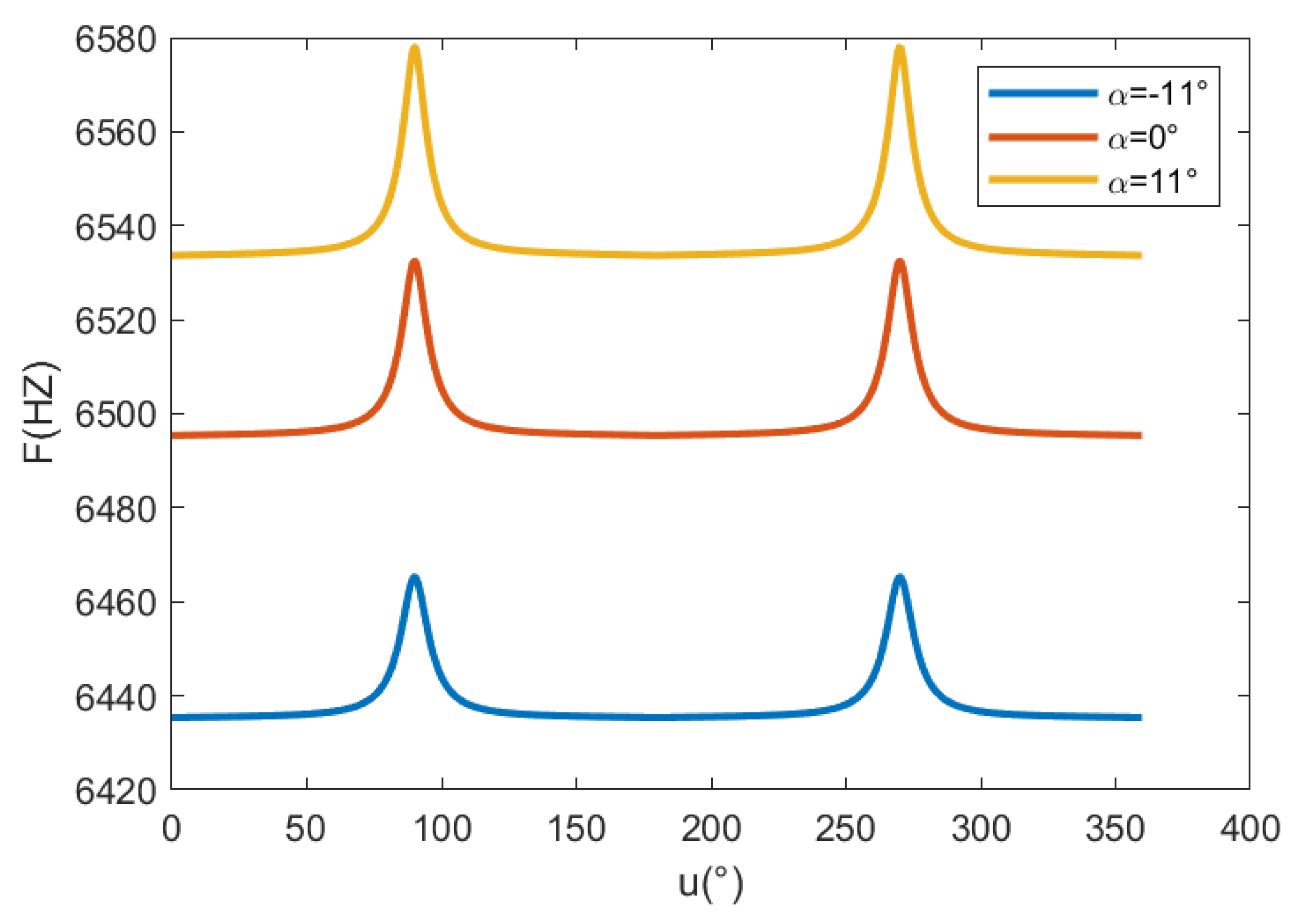 Remotesensing 17 01990 g006