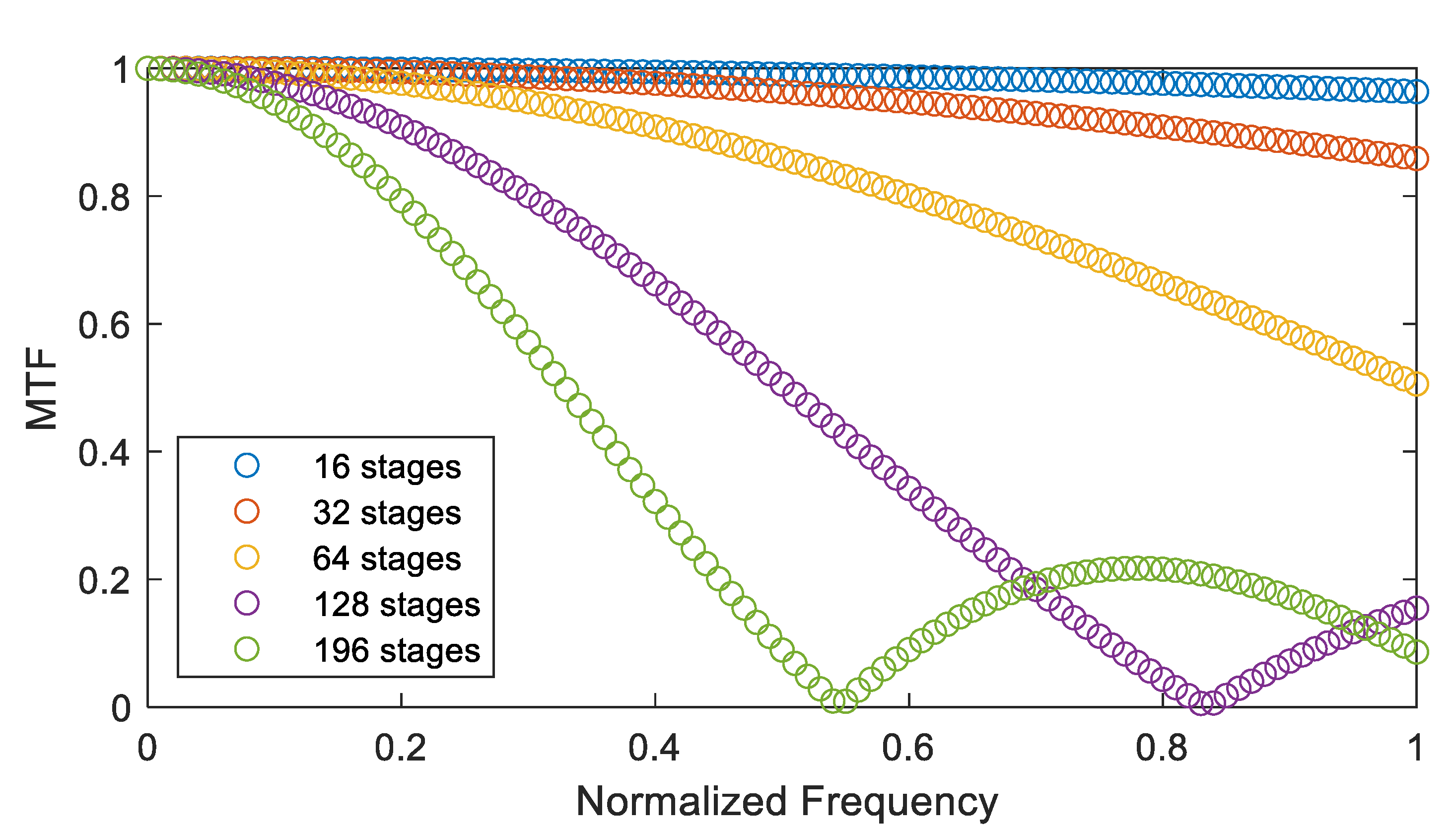 Remotesensing 17 01990 g009