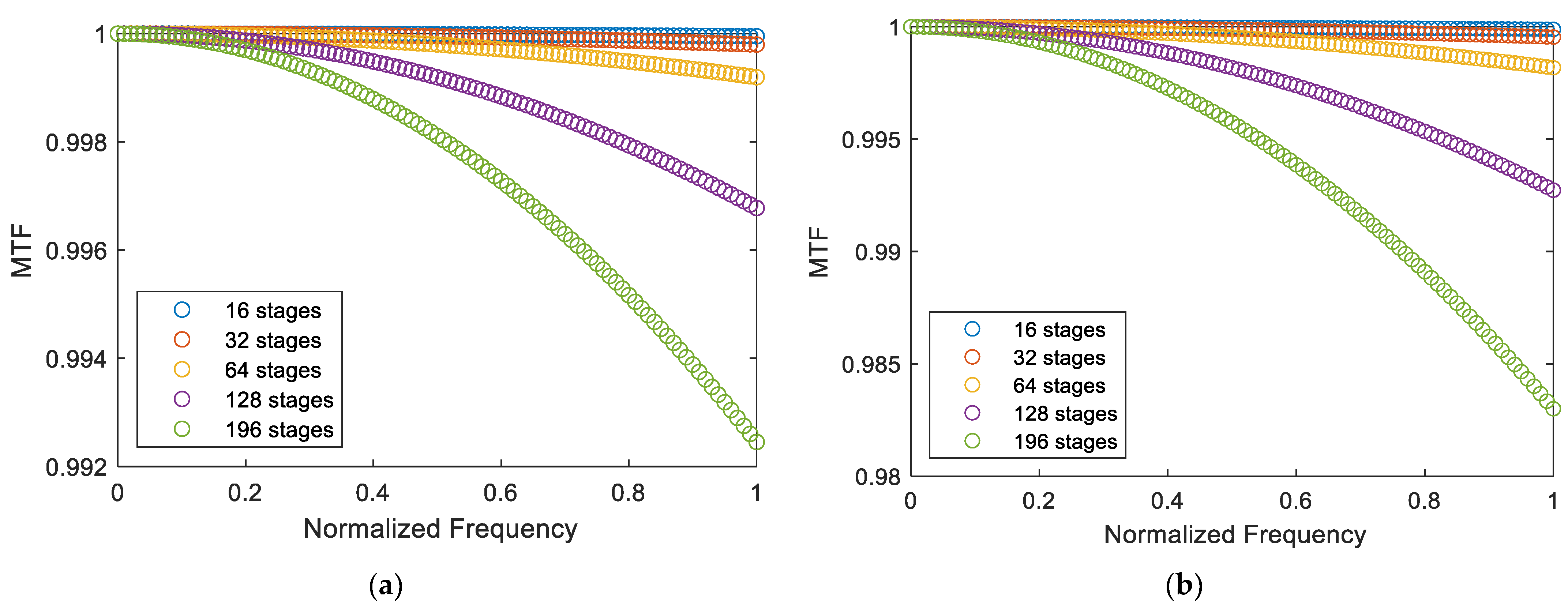 Remotesensing 17 01990 g010