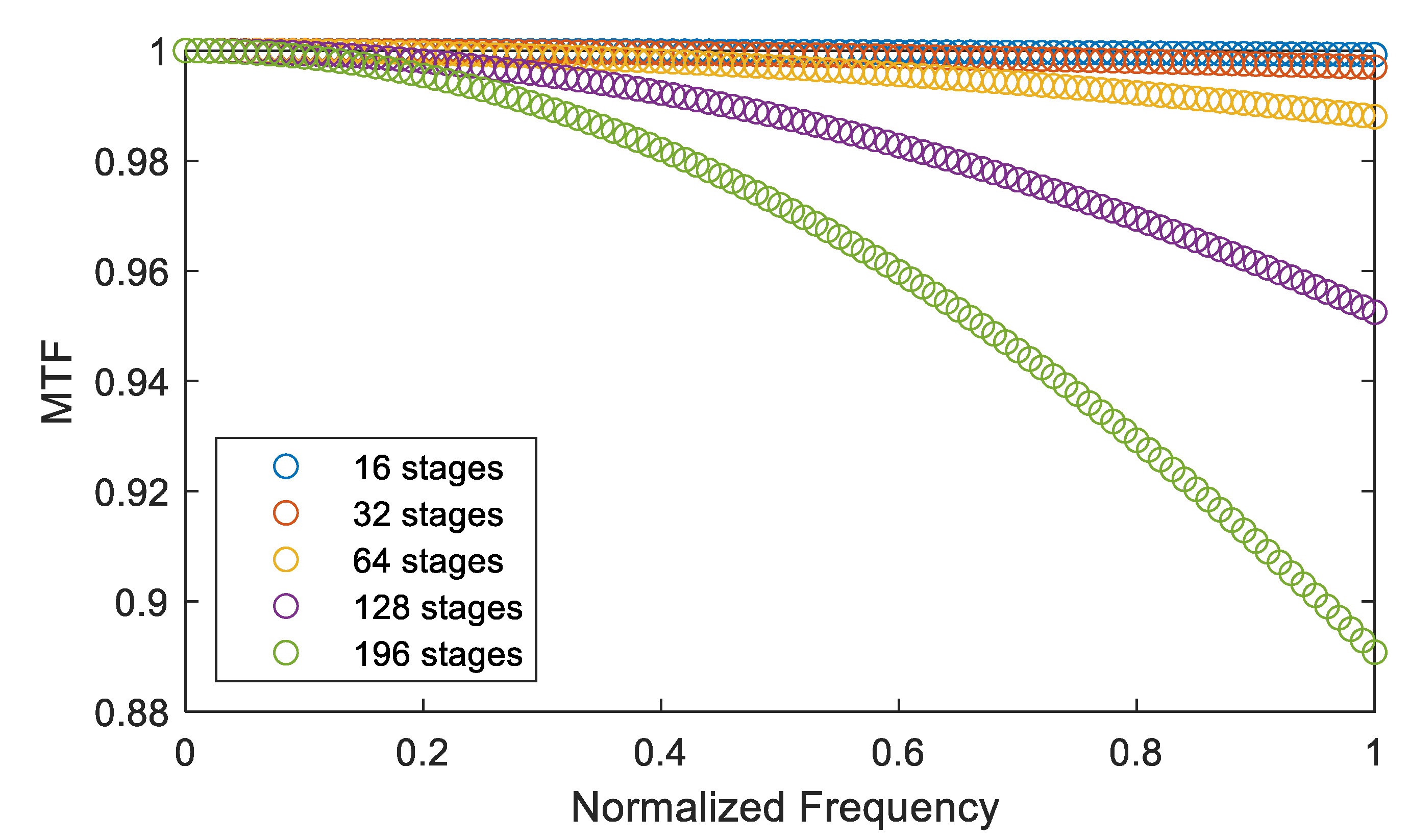 Remotesensing 17 01990 g011