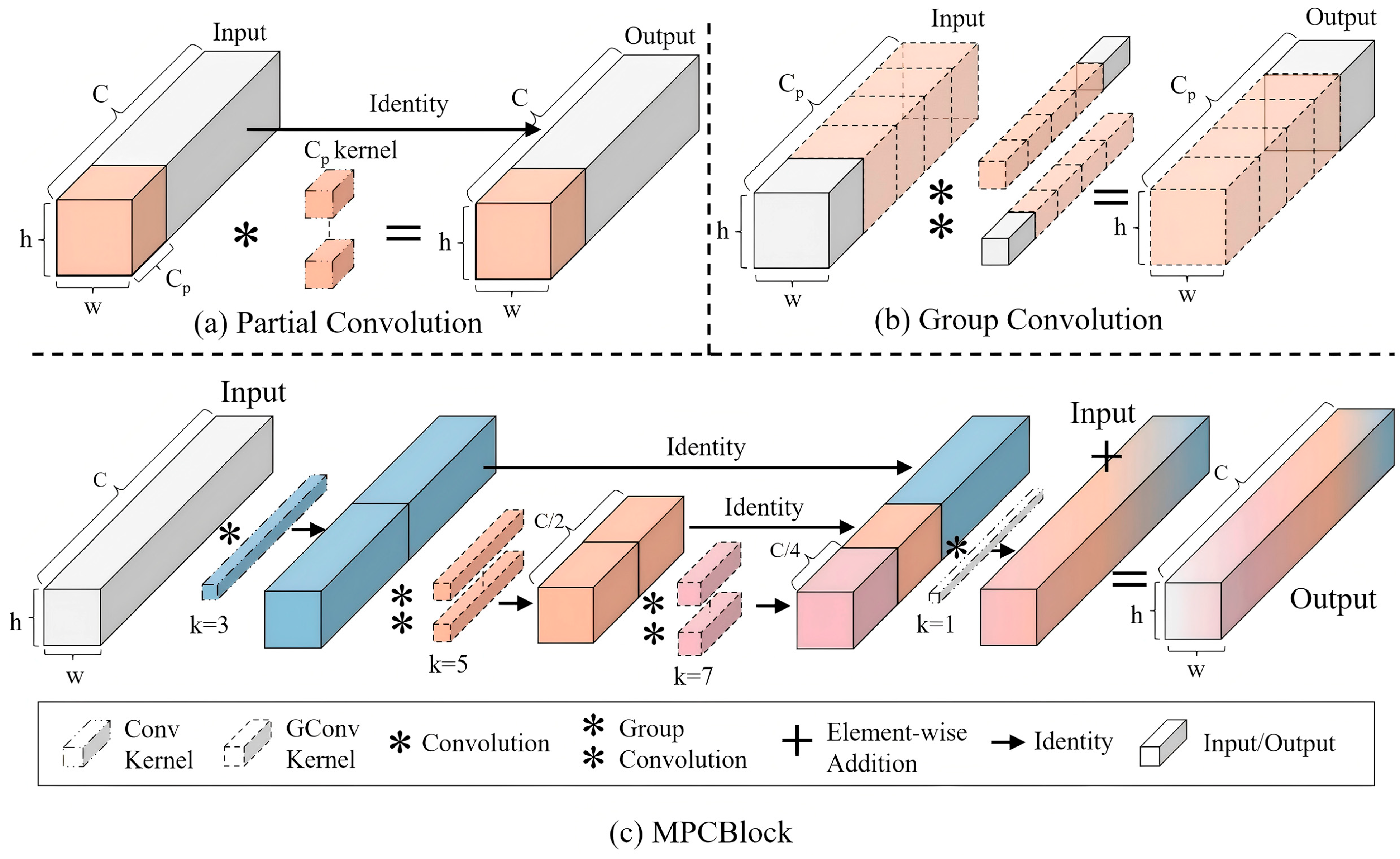 Remotesensing 17 01997 g002 Remotesensing 17 01997 g002