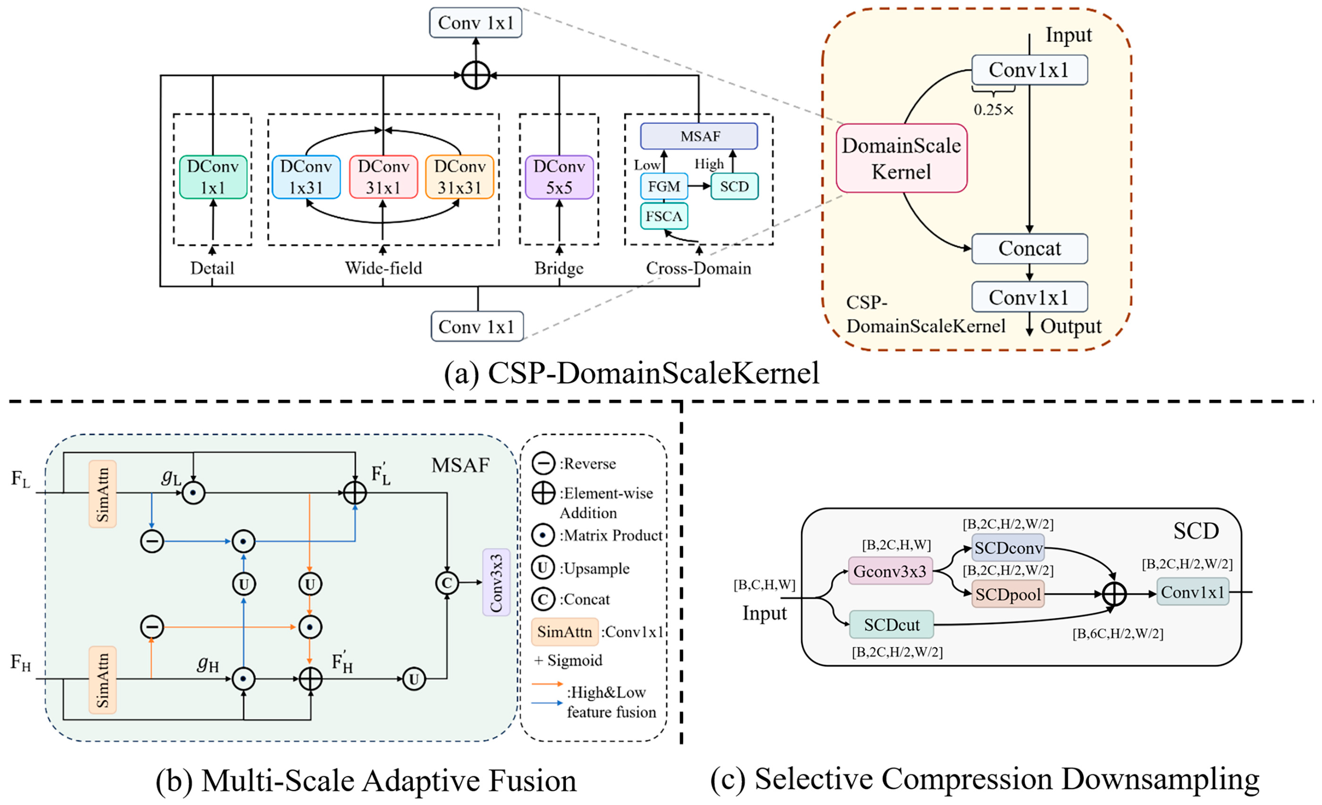 Remotesensing 17 01997 g004 Remotesensing 17 01997 g004