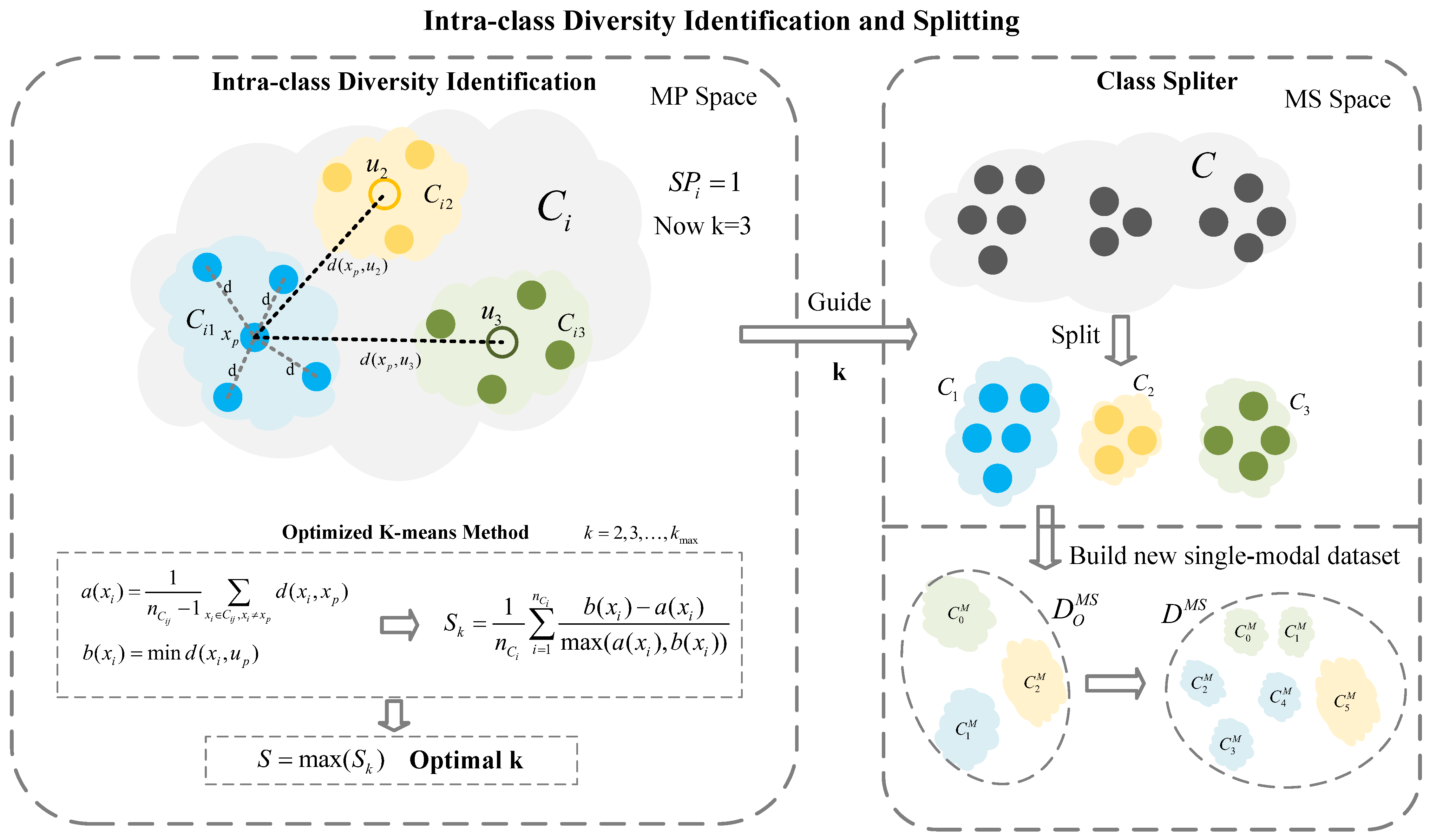 Remotesensing 17 01998 g003