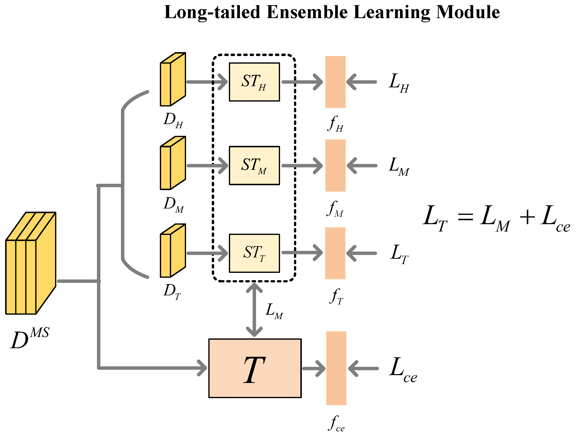 Remotesensing 17 01998 g004