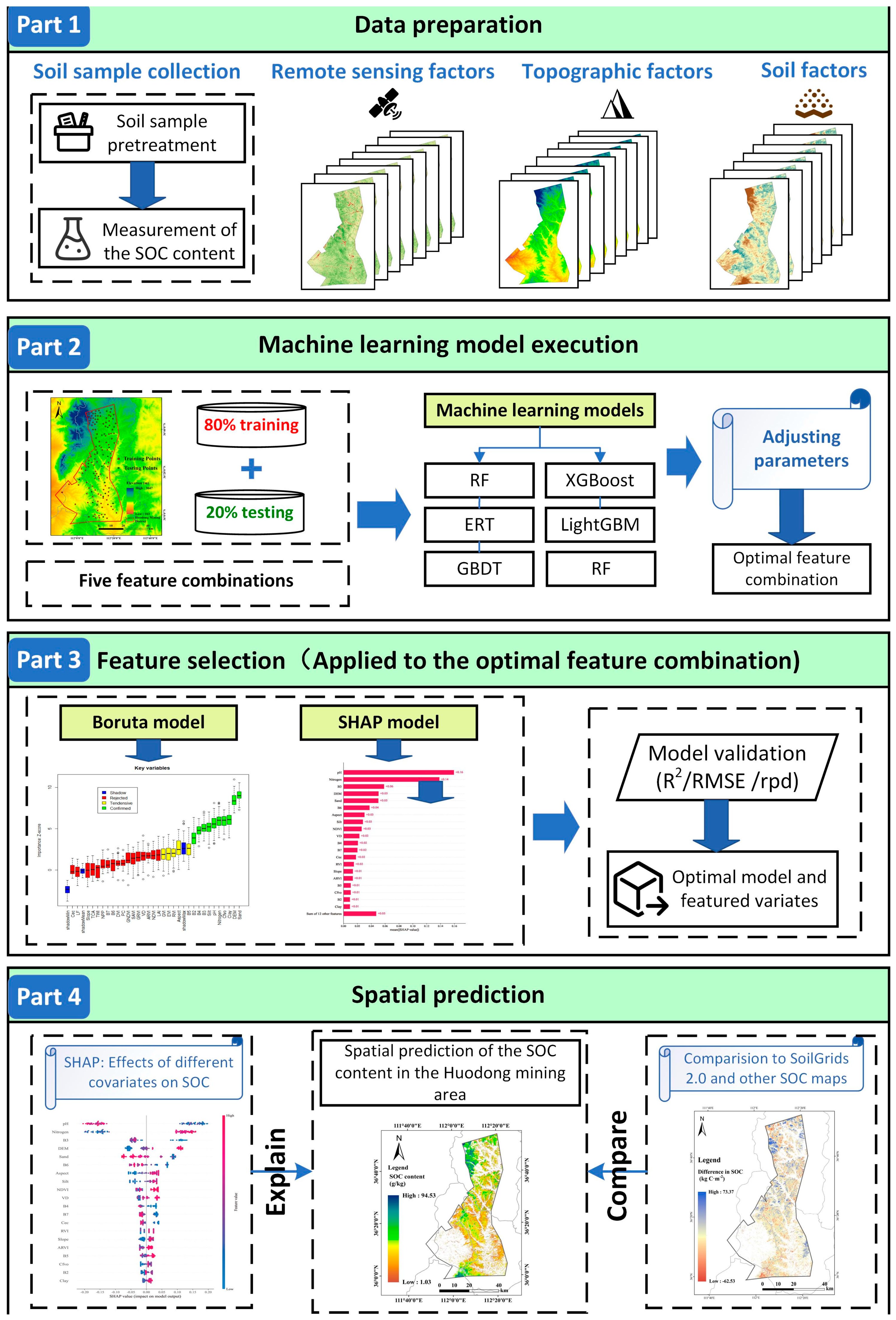 Remotesensing 17 02000 g001