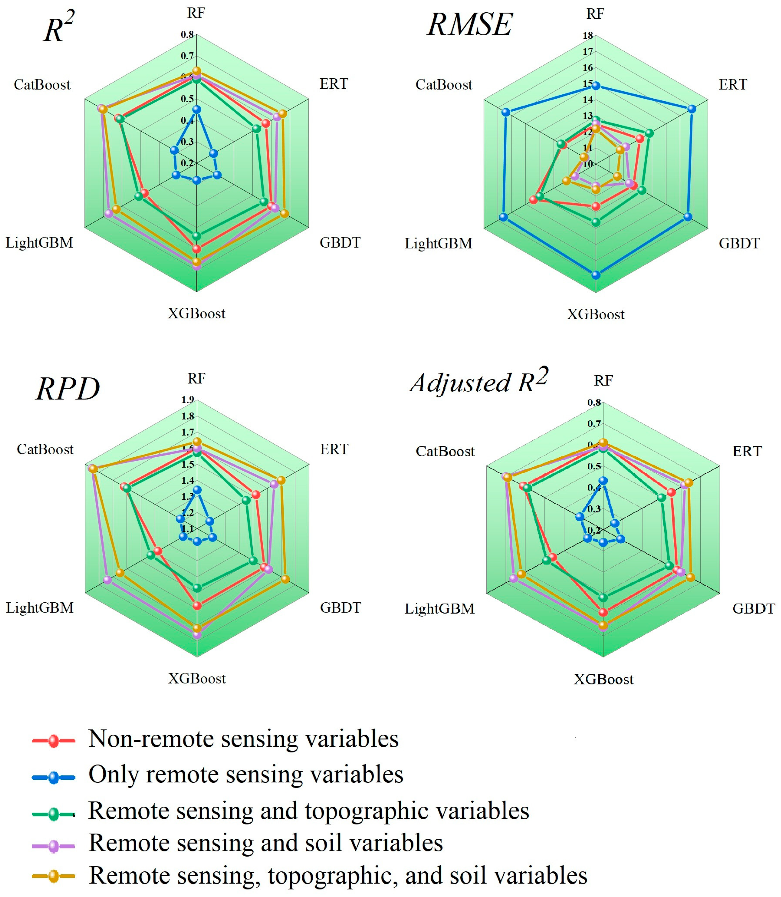 Remotesensing 17 02000 g003