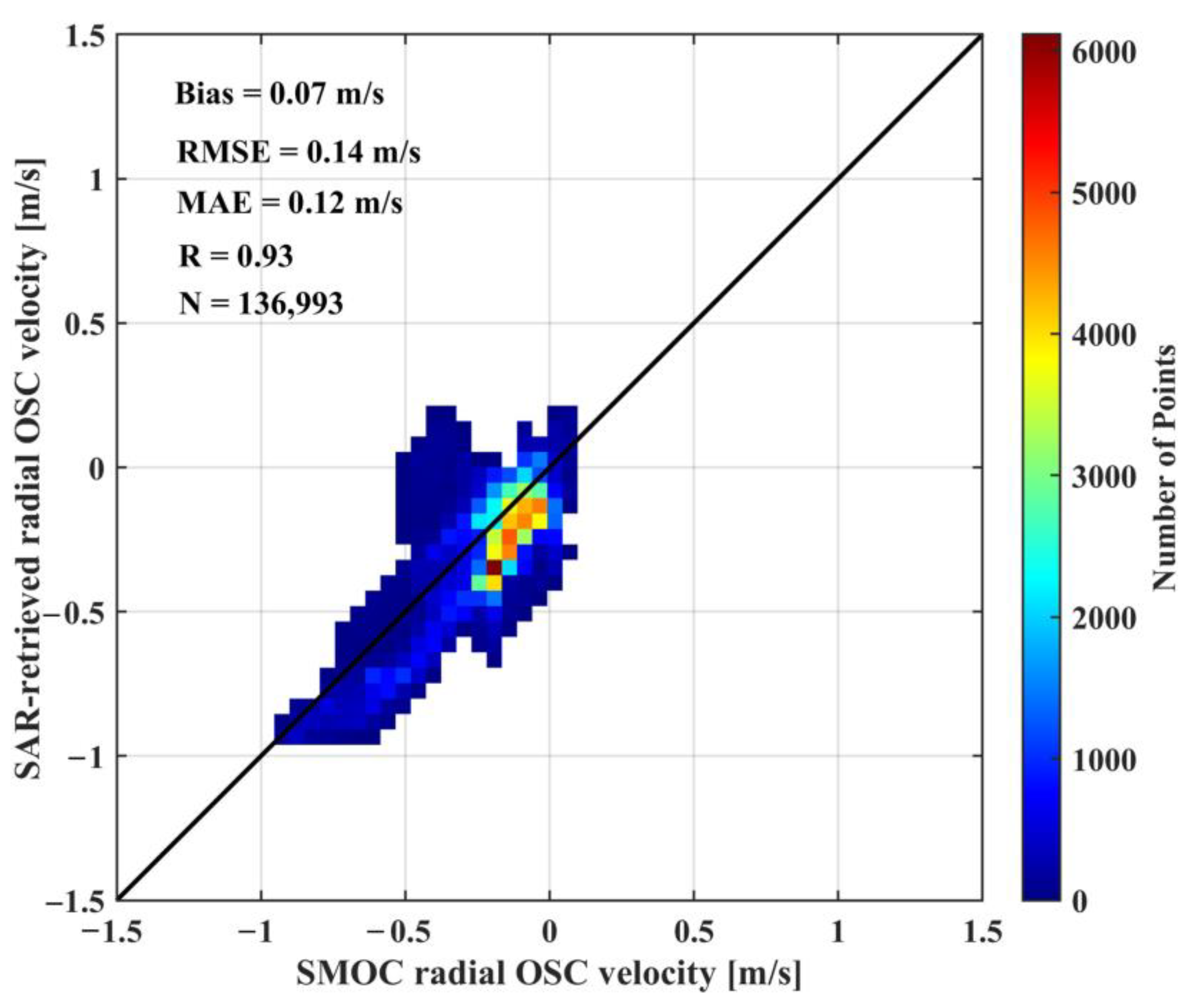 Remotesensing 17 02007 g004