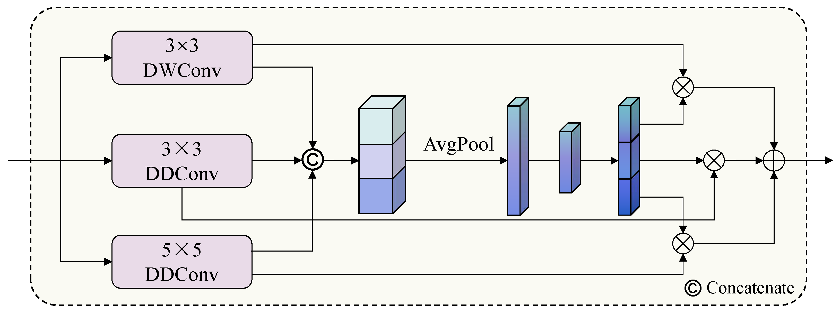 Remotesensing 17 02008 g002
