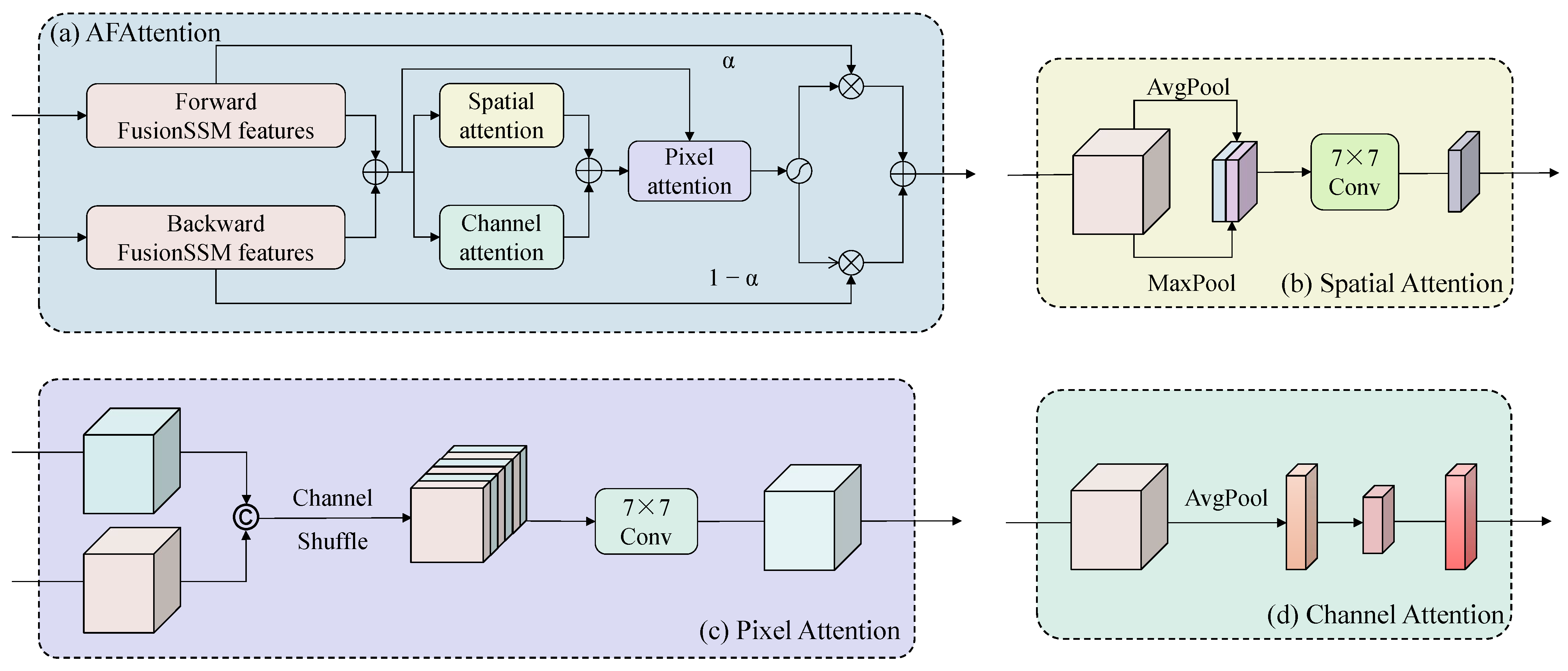 Remotesensing 17 02008 g003