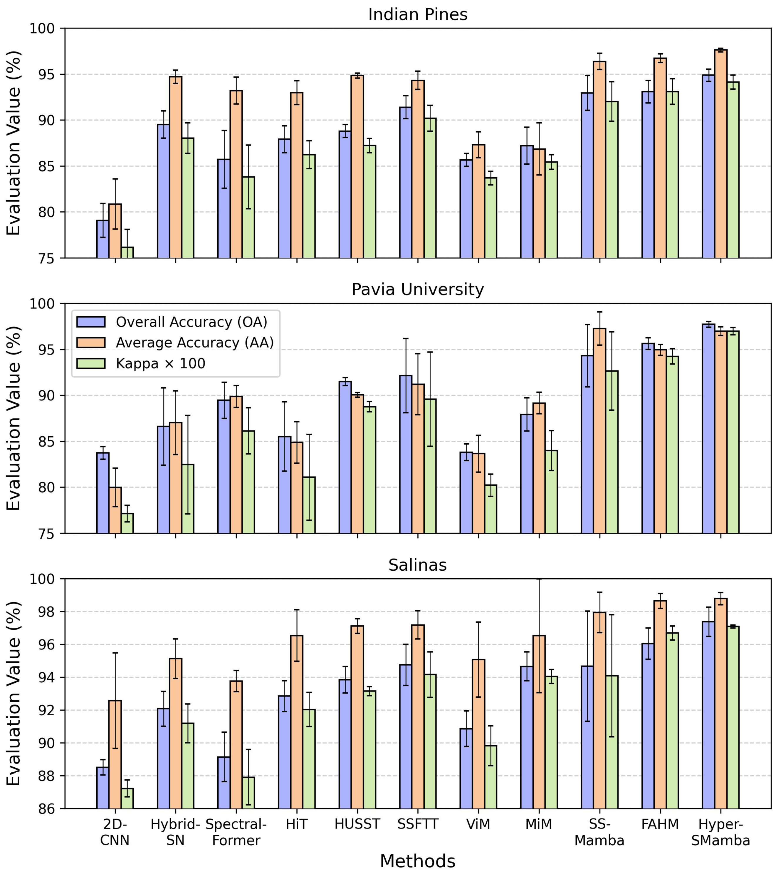 Remotesensing 17 02008 g0a1
