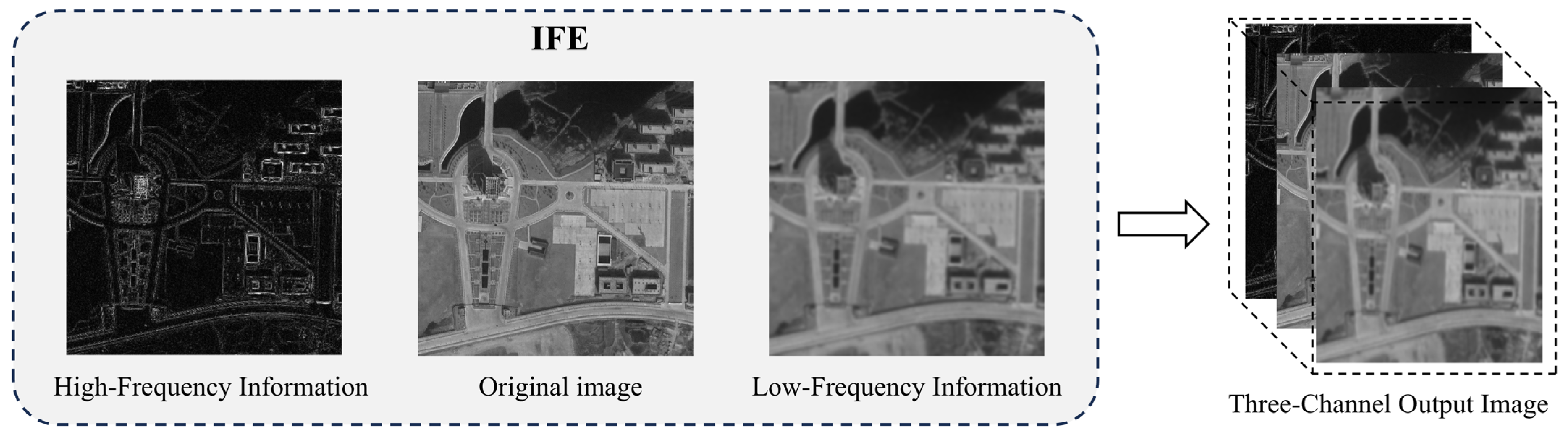 Remotesensing 17 02011 g004