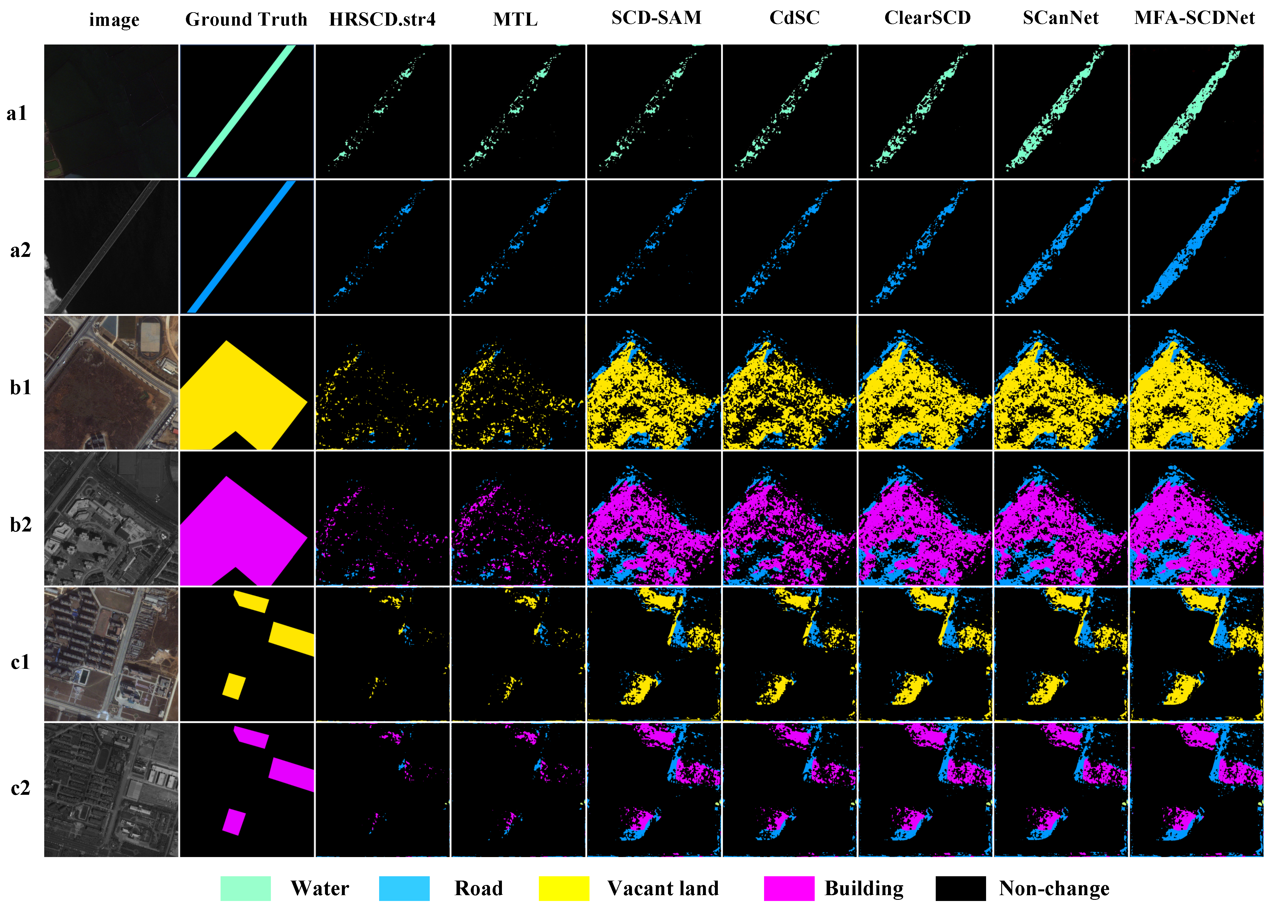 Remotesensing 17 02011 g008
