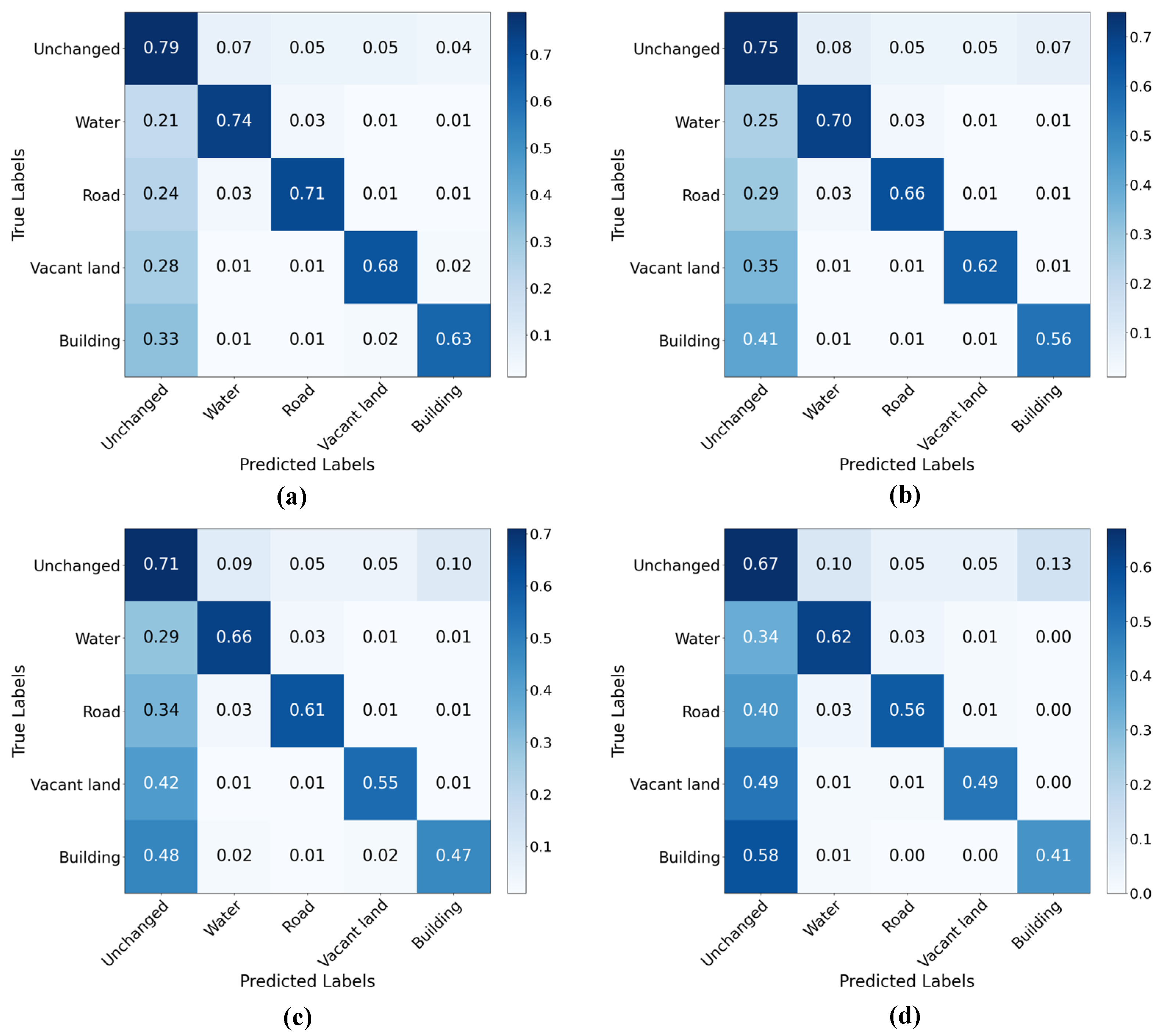 Remotesensing 17 02011 g009