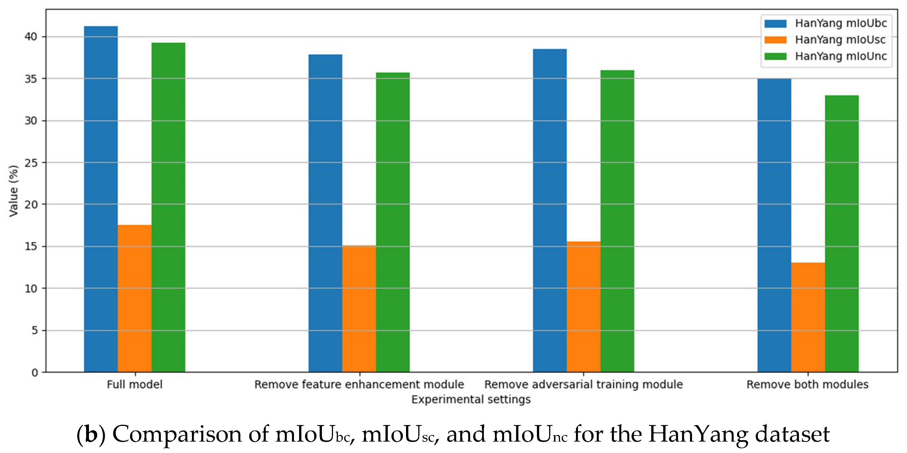 Remotesensing 17 02011 g011b