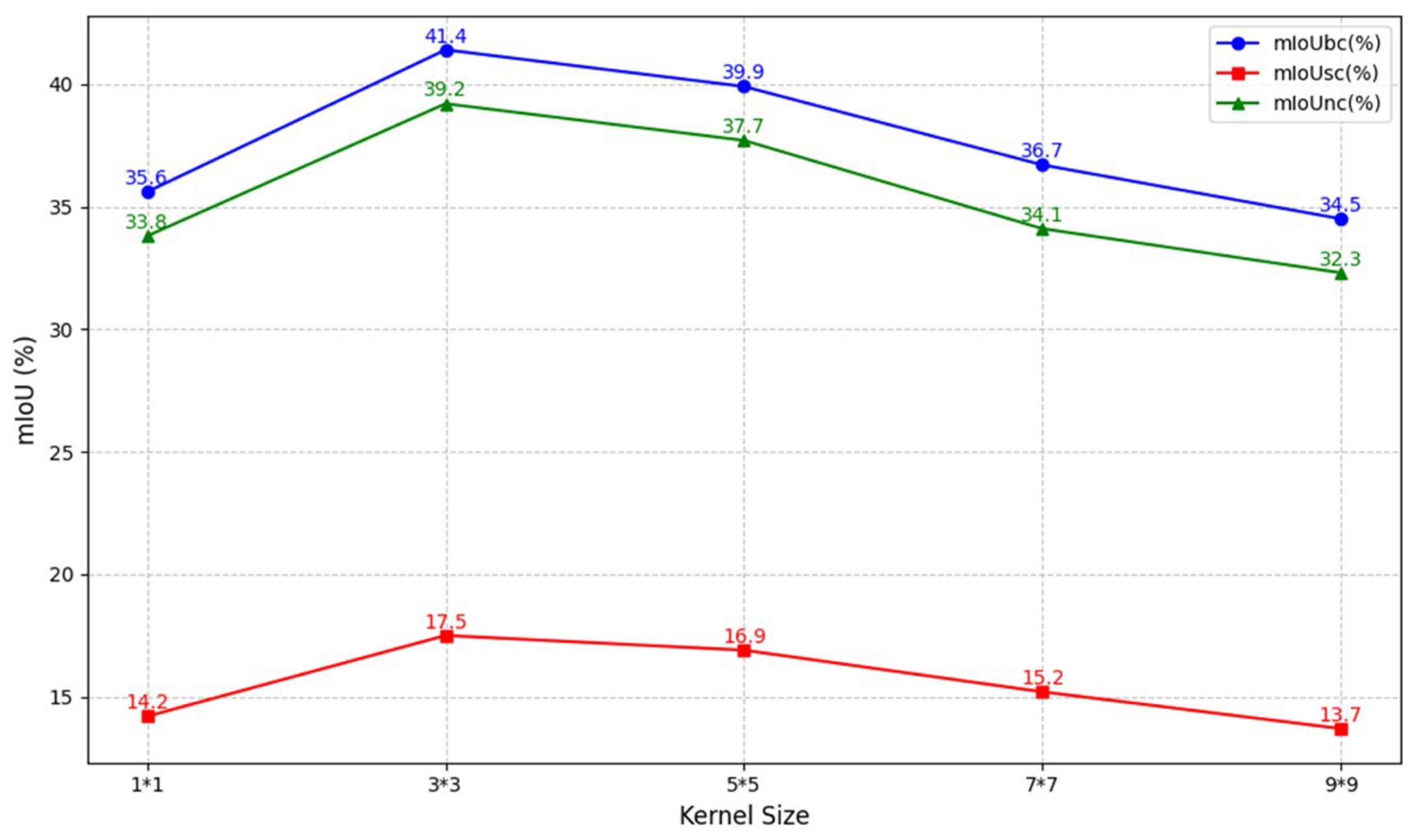 Remotesensing 17 02011 g012