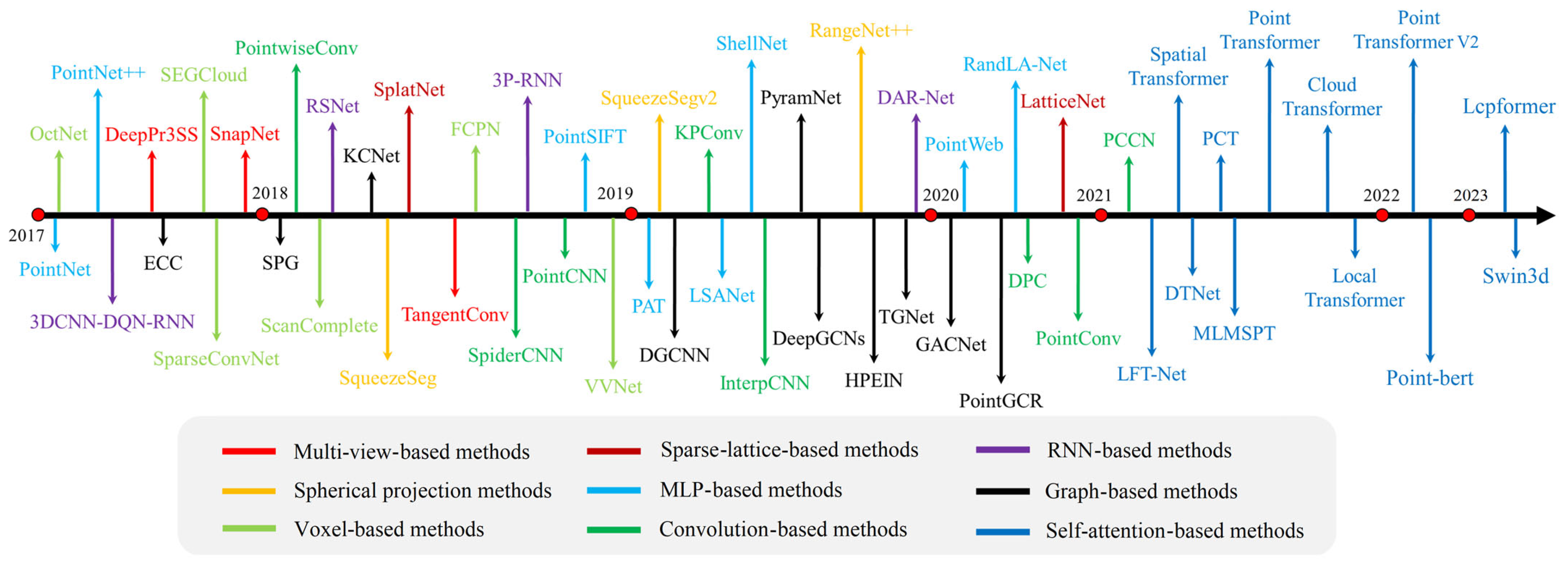 Remotesensing 17 02012 g001