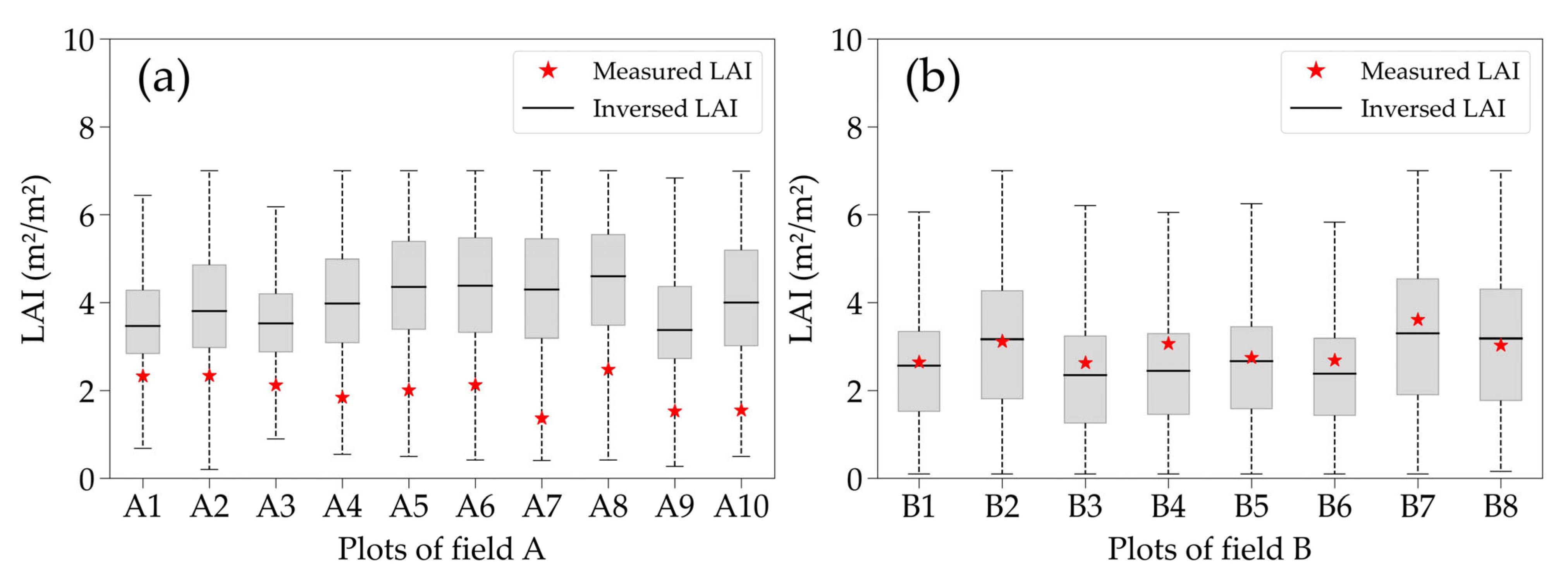 Remotesensing 17 02014 g008