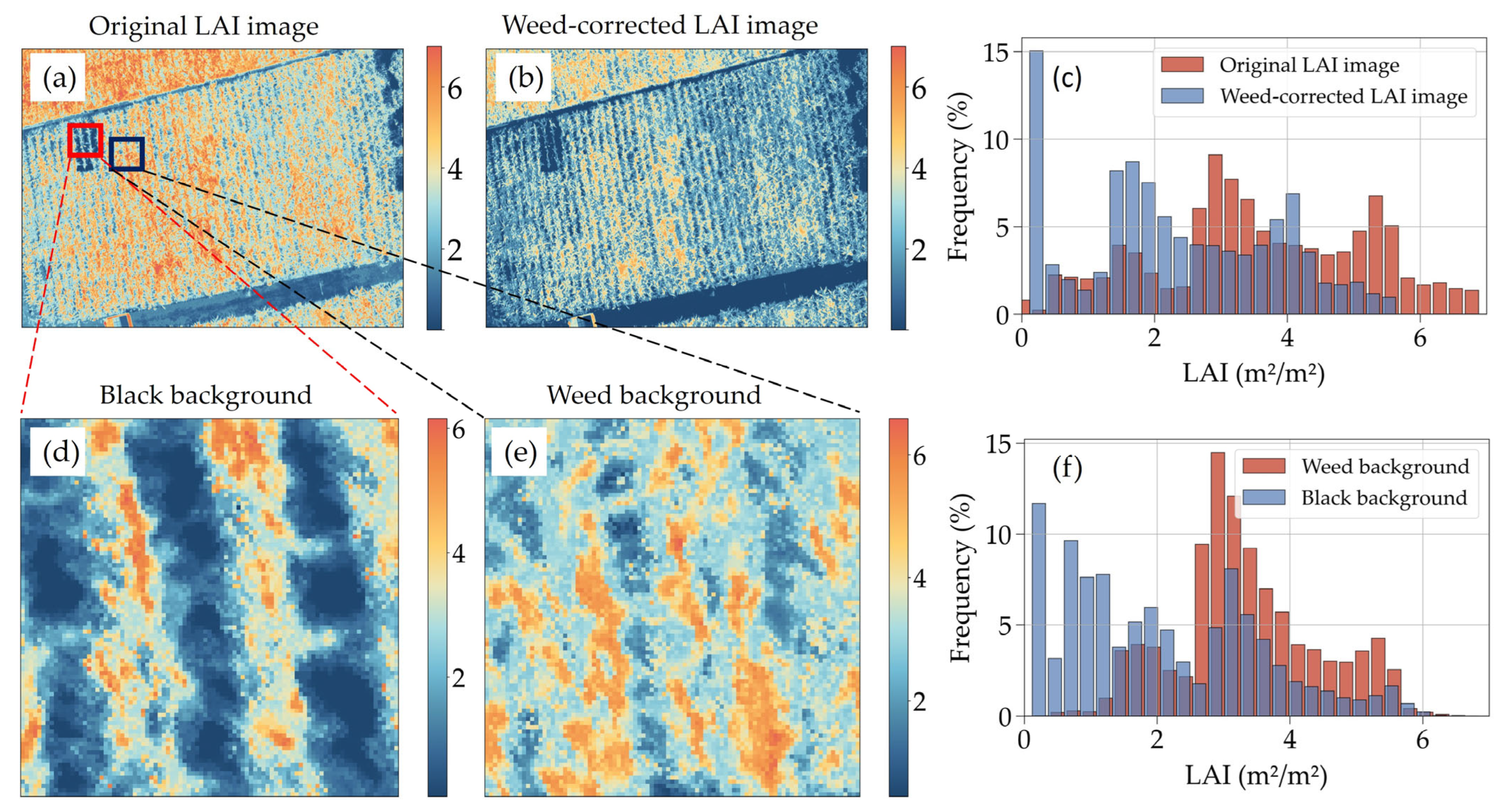Remotesensing 17 02014 g009