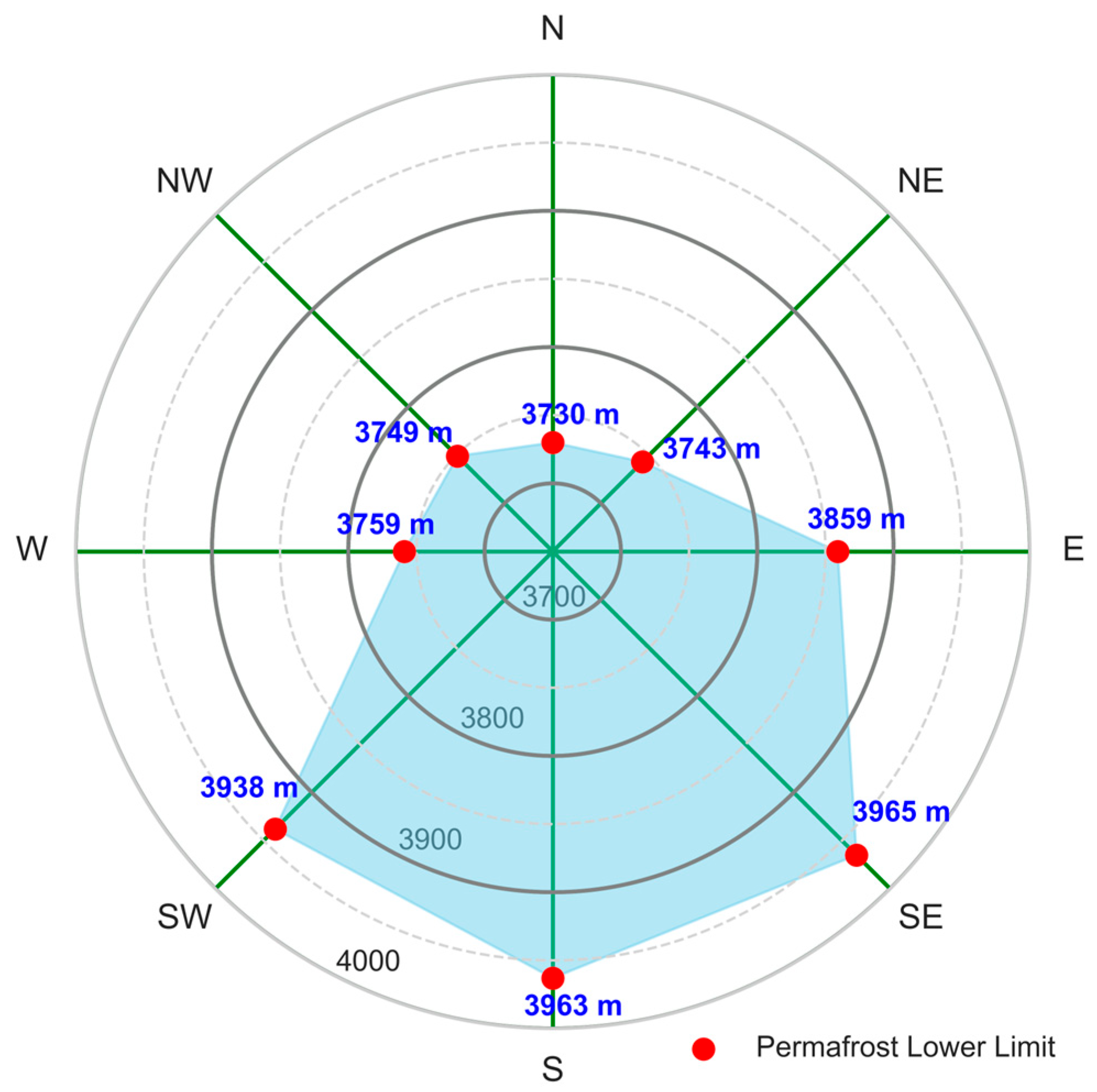 Remotesensing 17 02015 g004 Remotesensing 17 02015 g004