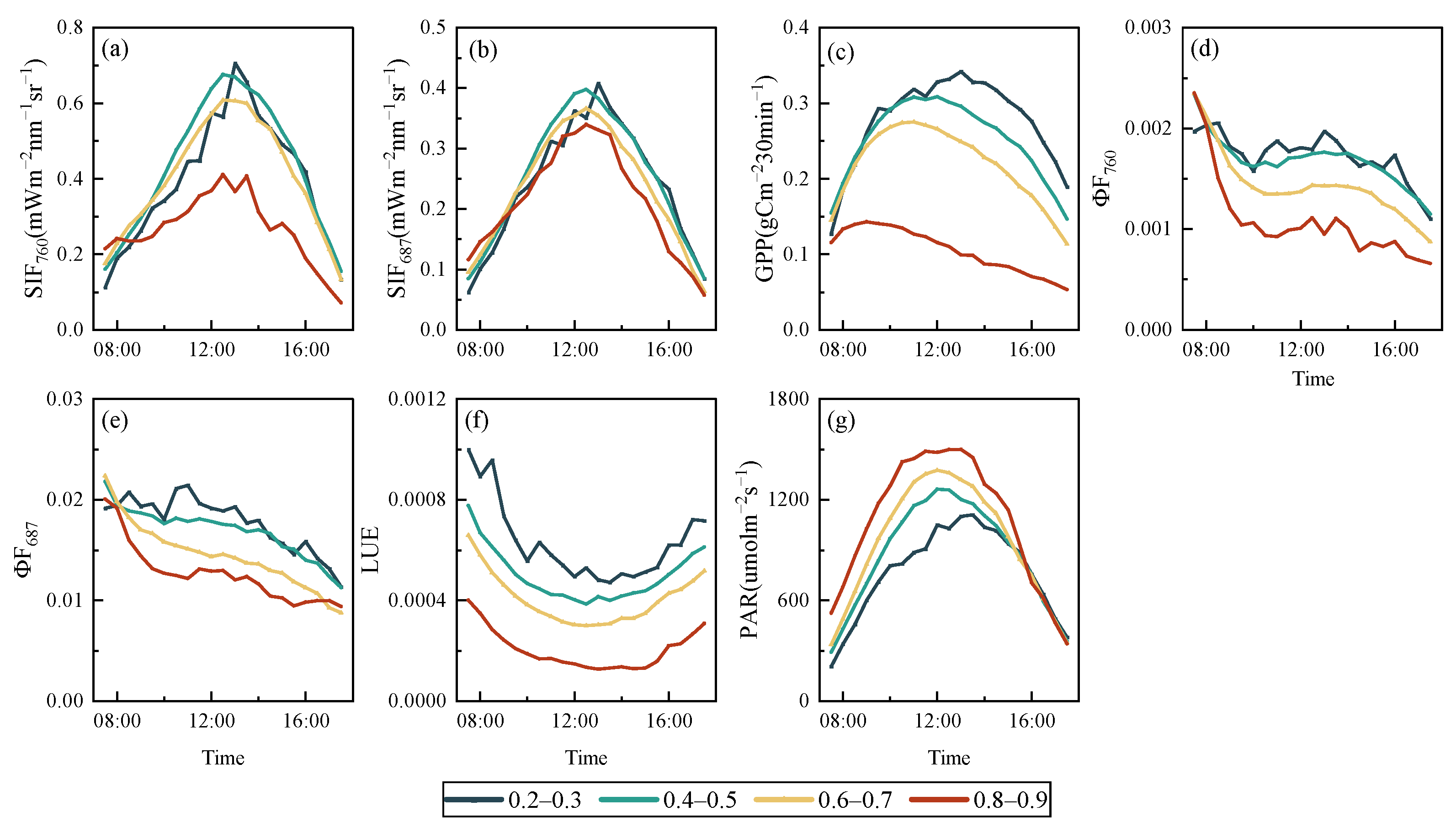 Remotesensing 17 02017 g003