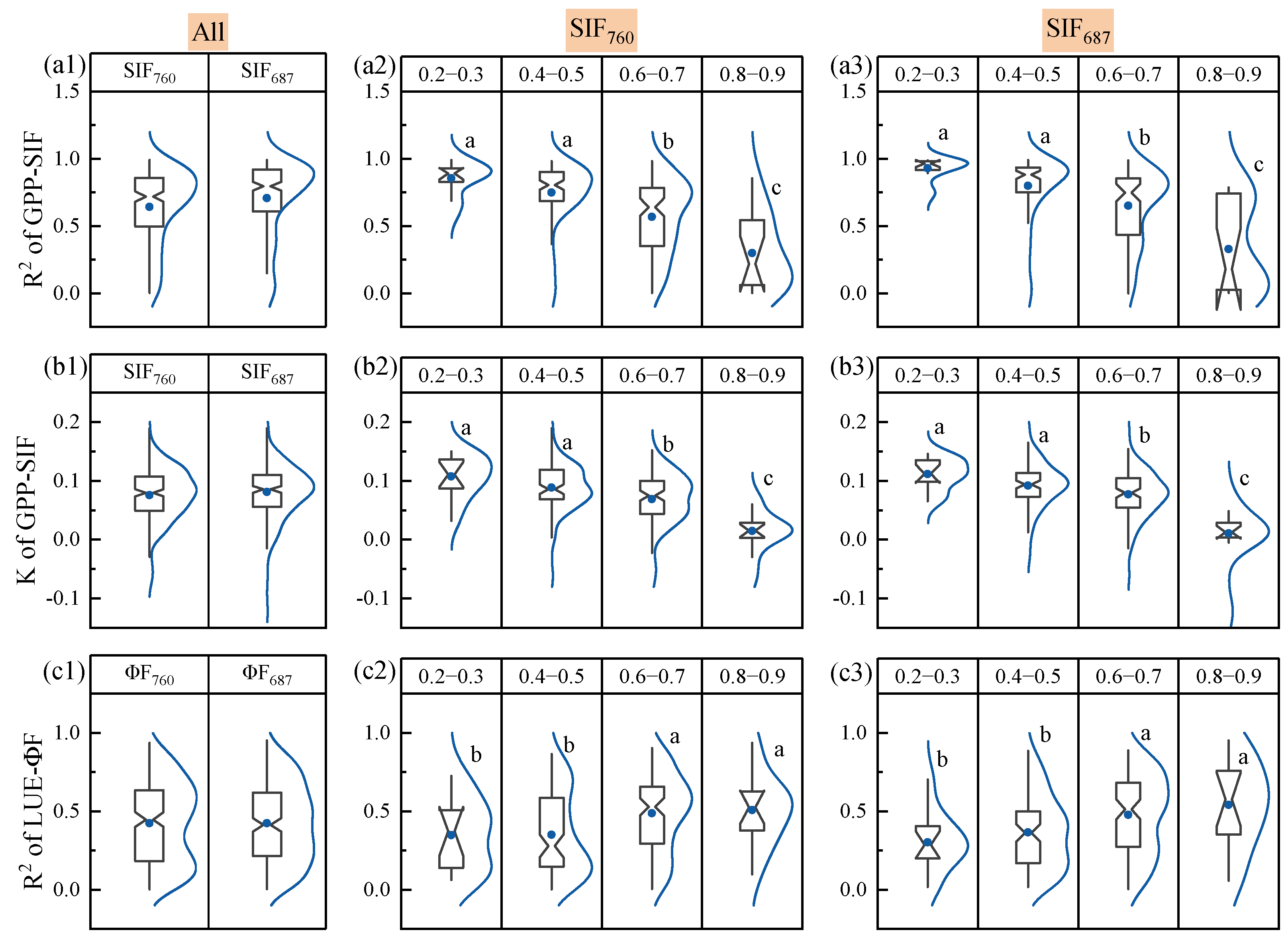 Remotesensing 17 02017 g005