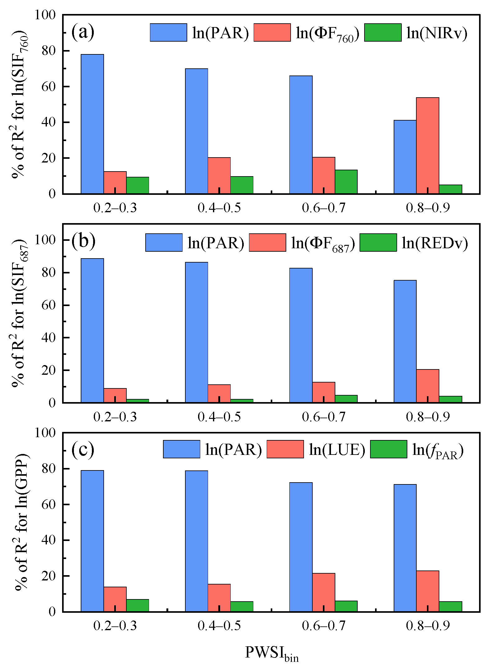 Remotesensing 17 02017 g006