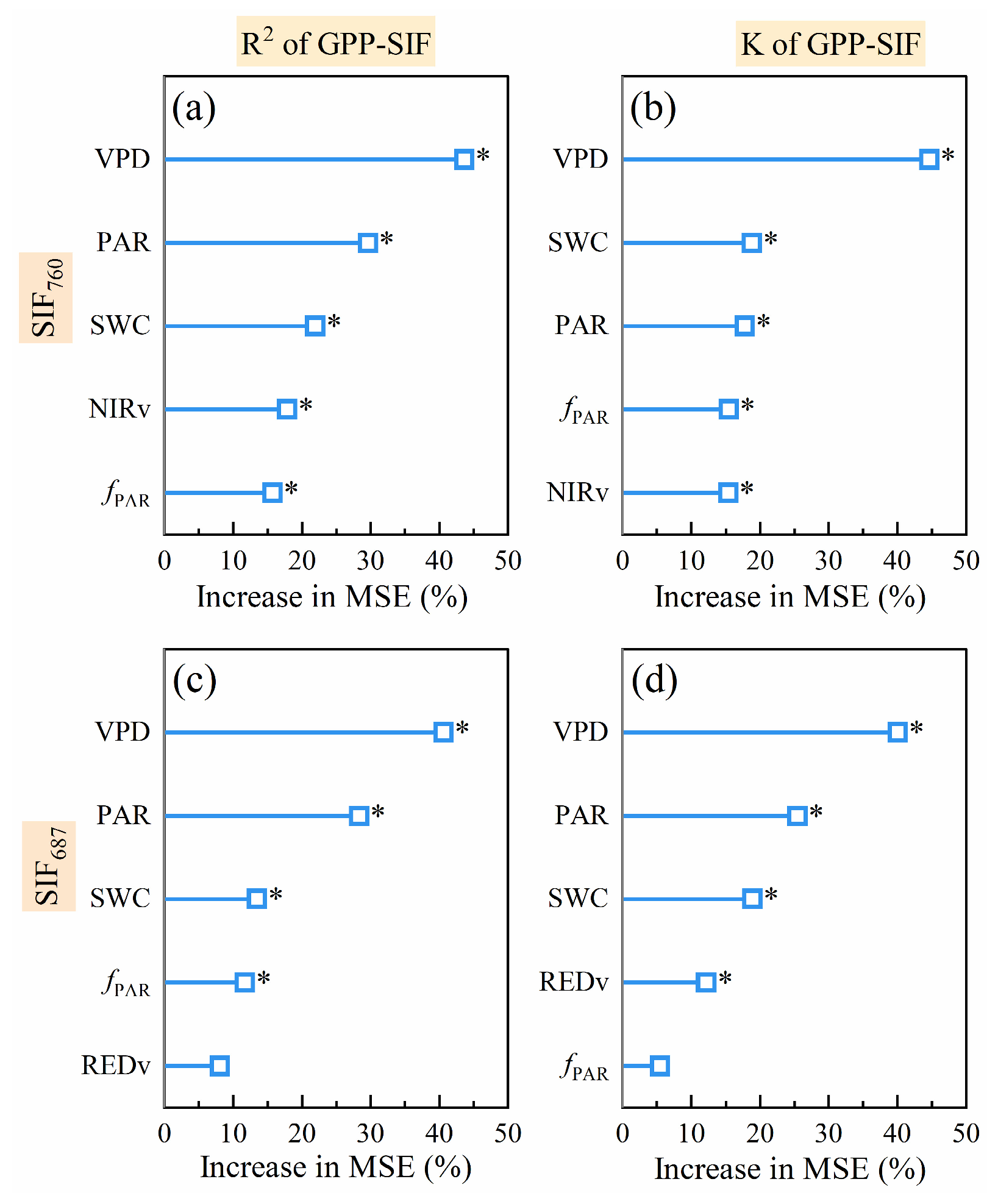 Remotesensing 17 02017 g007