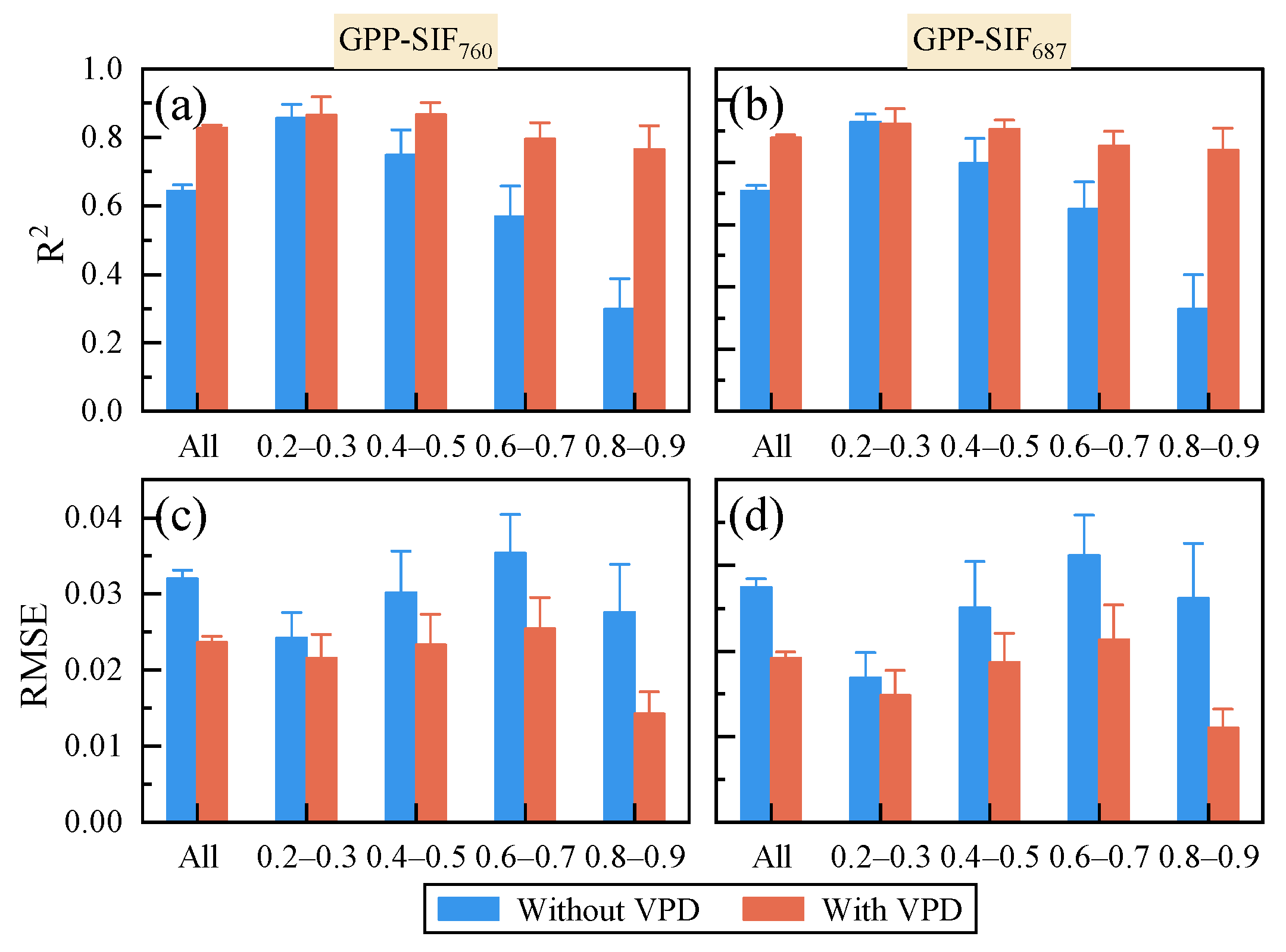 Remotesensing 17 02017 g009