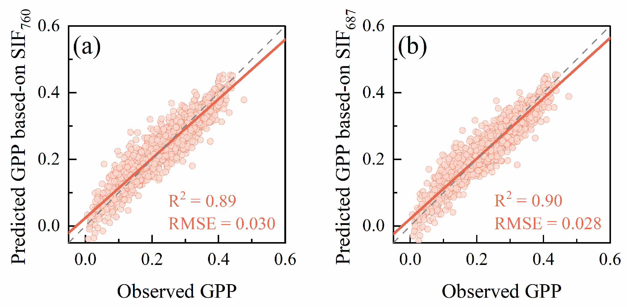Remotesensing 17 02017 g010