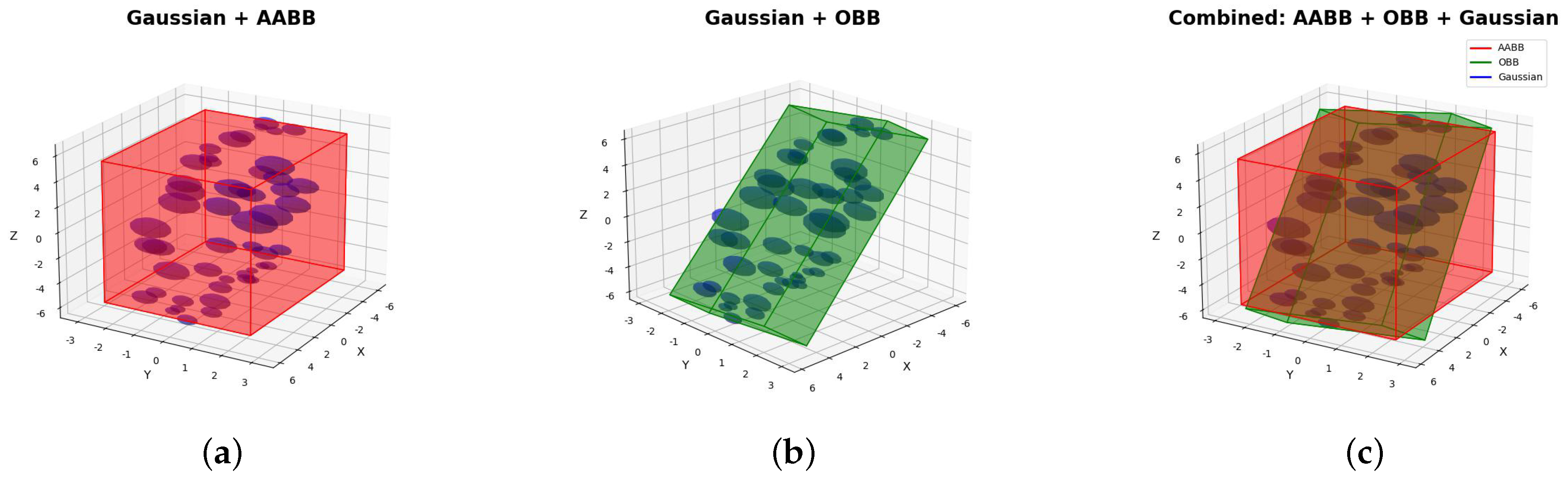 Remotesensing 17 02020 g003