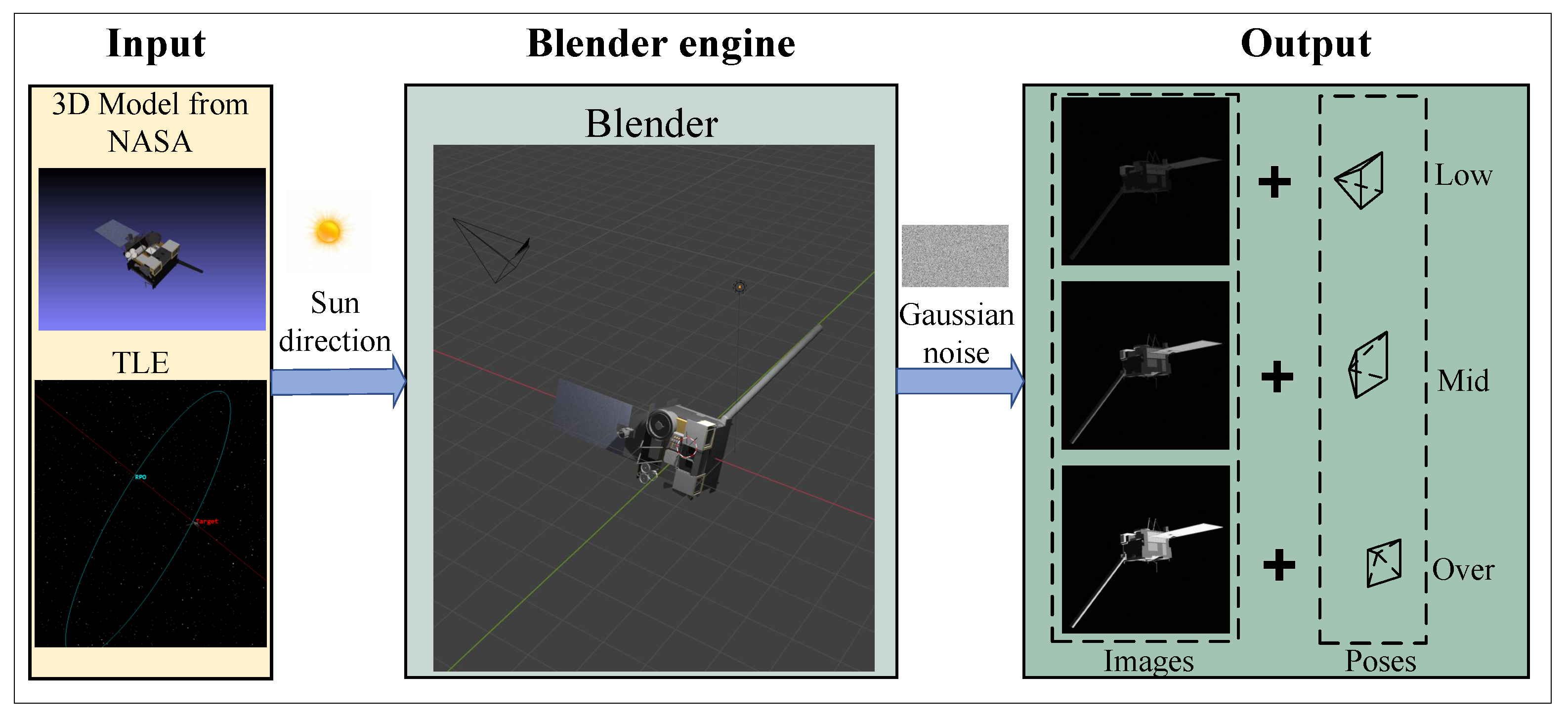 Remotesensing 17 02020 g004