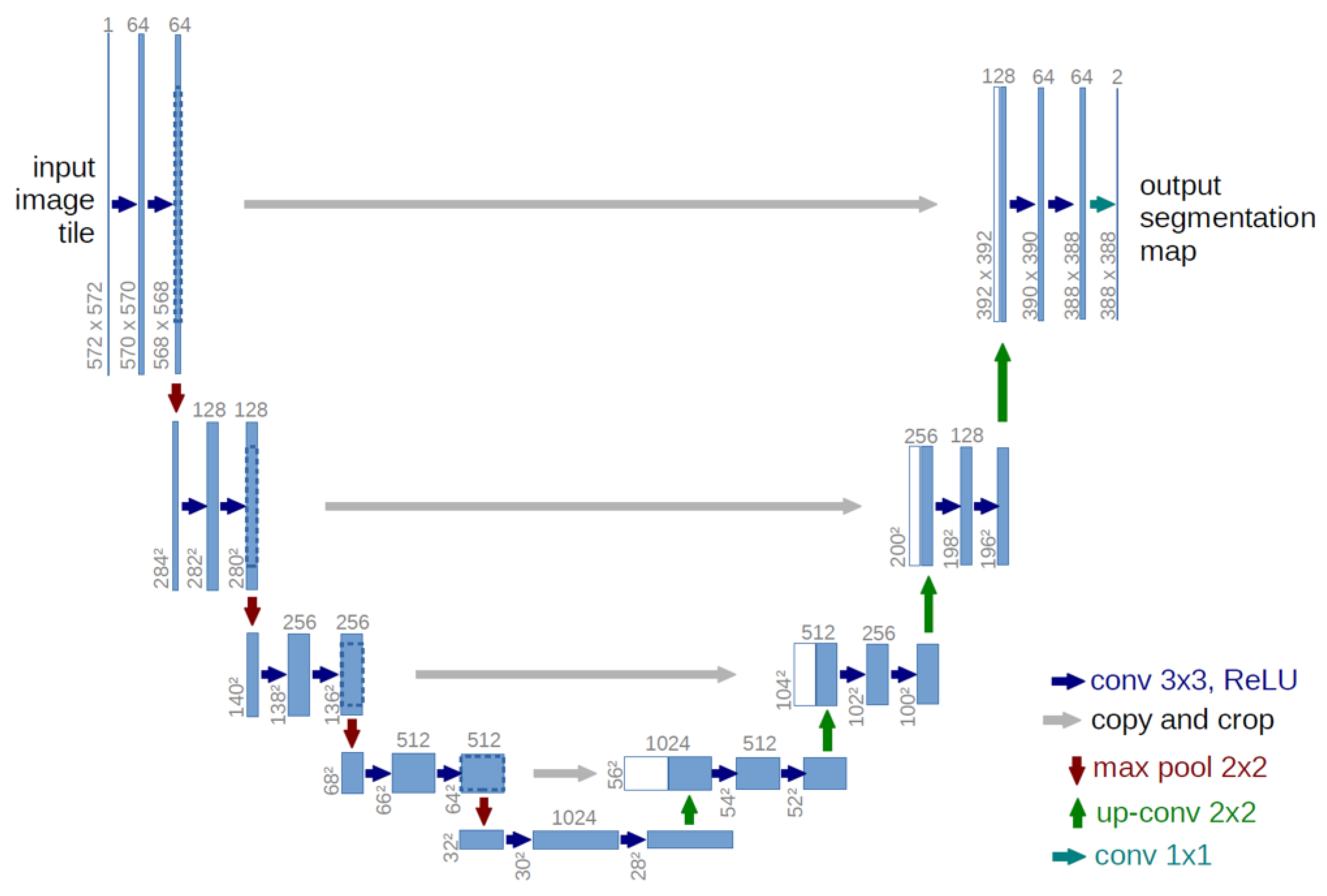 Remotesensing 17 02022 g004 Remotesensing 17 02022 g004