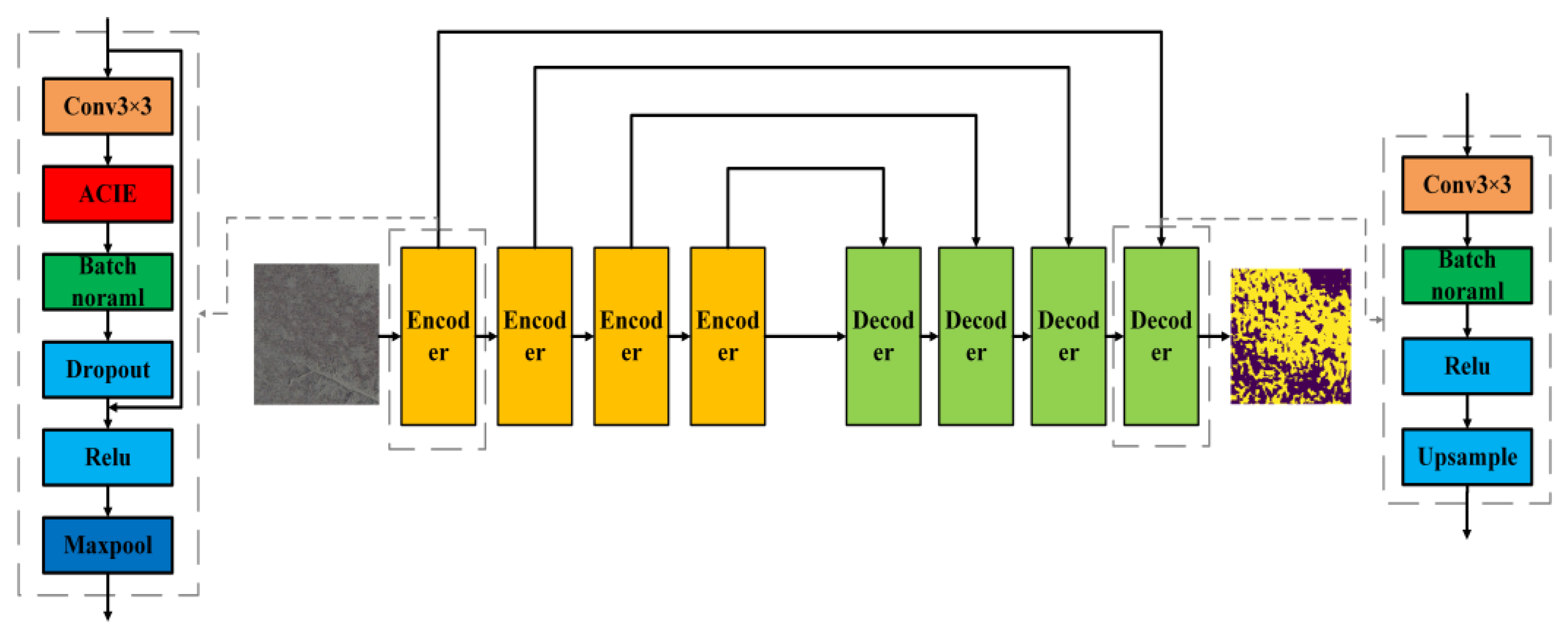 Remotesensing 17 02022 g006 Remotesensing 17 02022 g006