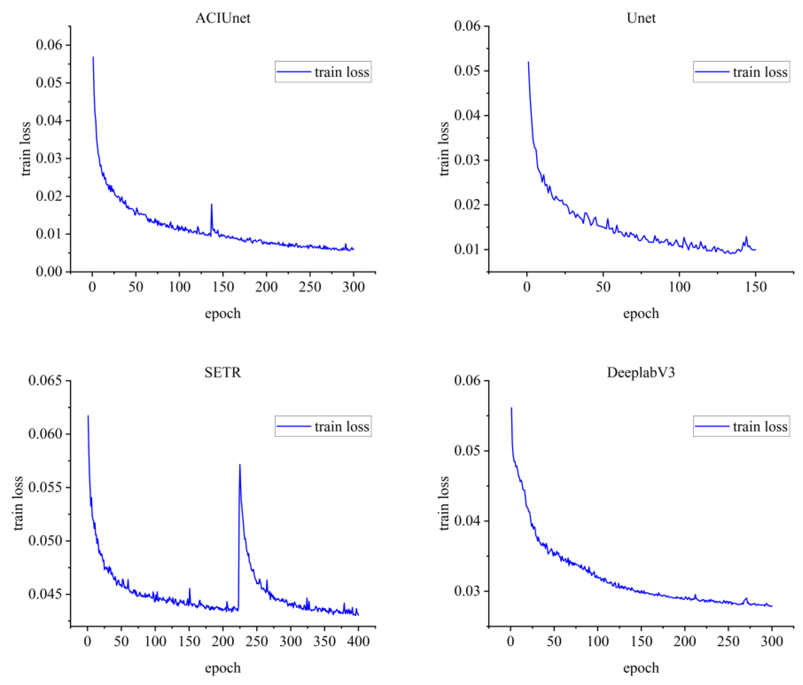 Remotesensing 17 02022 g009 Remotesensing 17 02022 g009