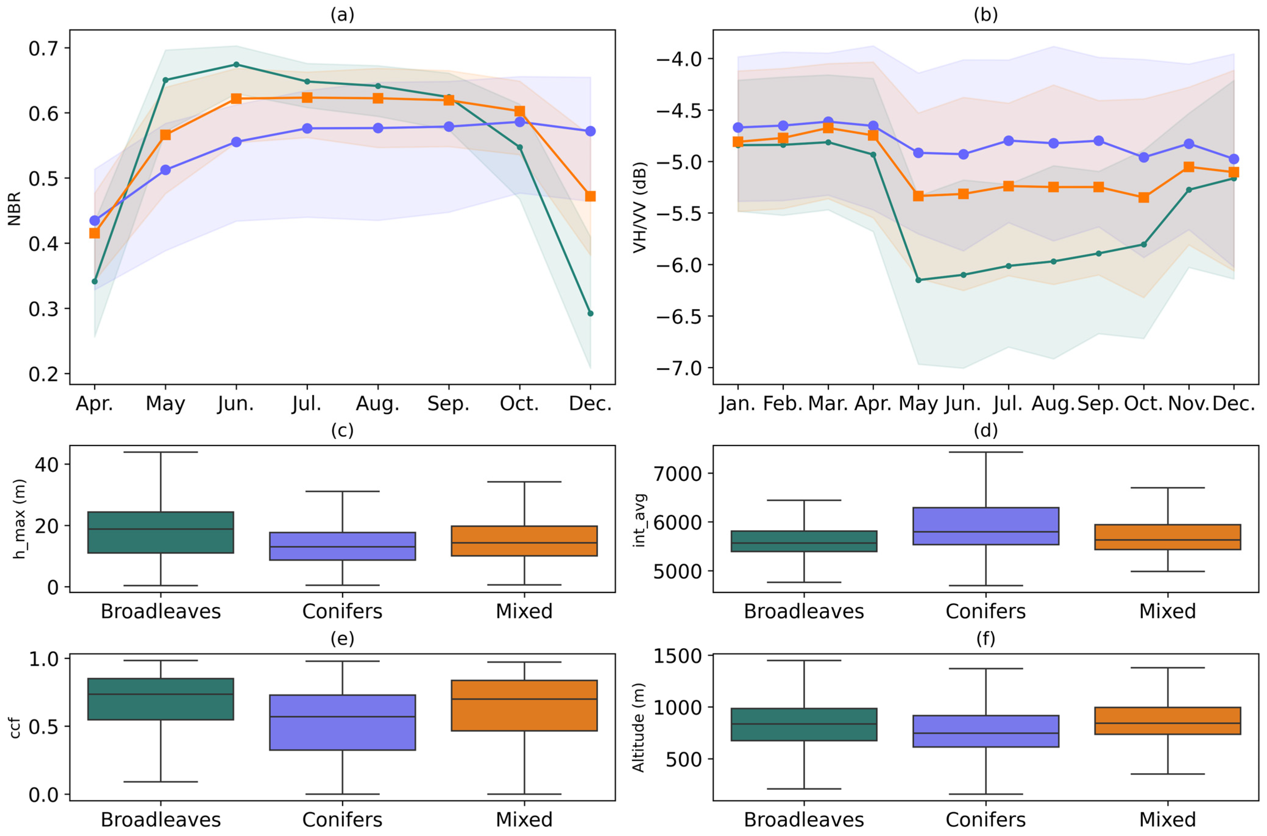 Remotesensing 17 02028 g003