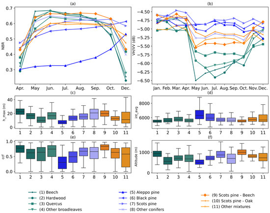 Remotesensing 17 02028 g0a1