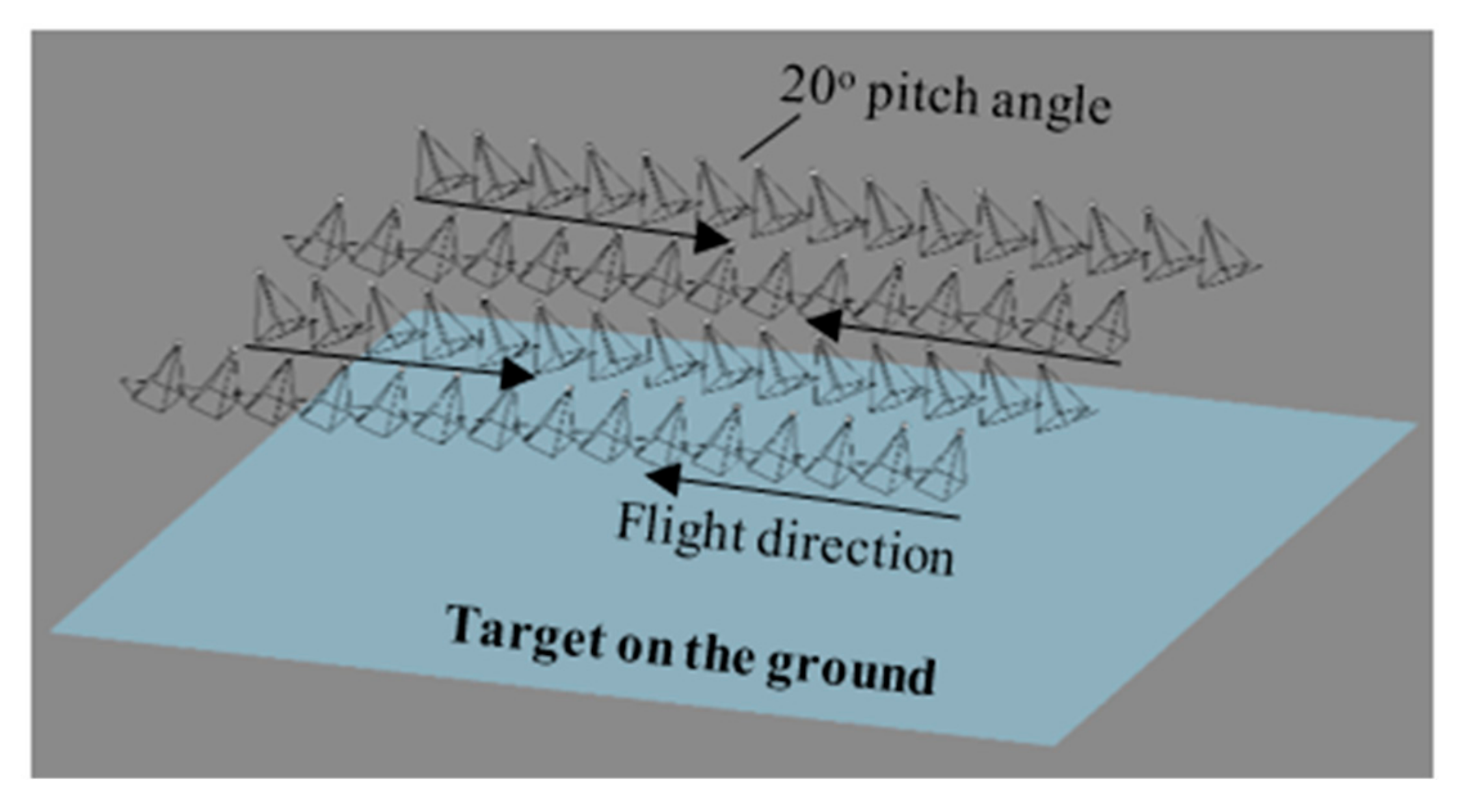 Remotesensing 17 02030 g001