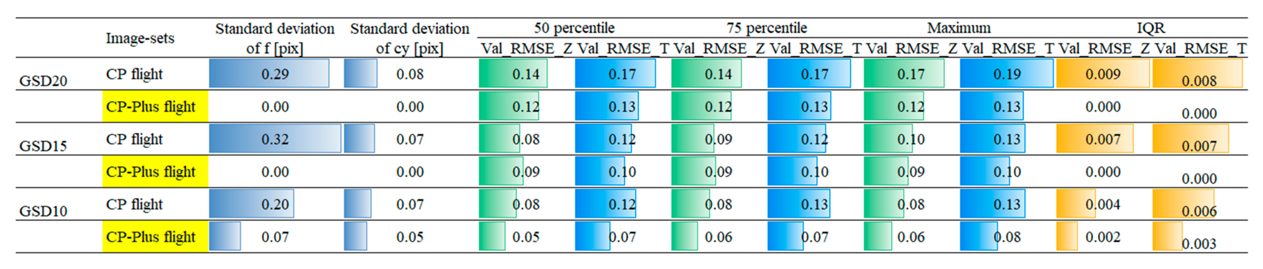 Remotesensing 17 02030 g009