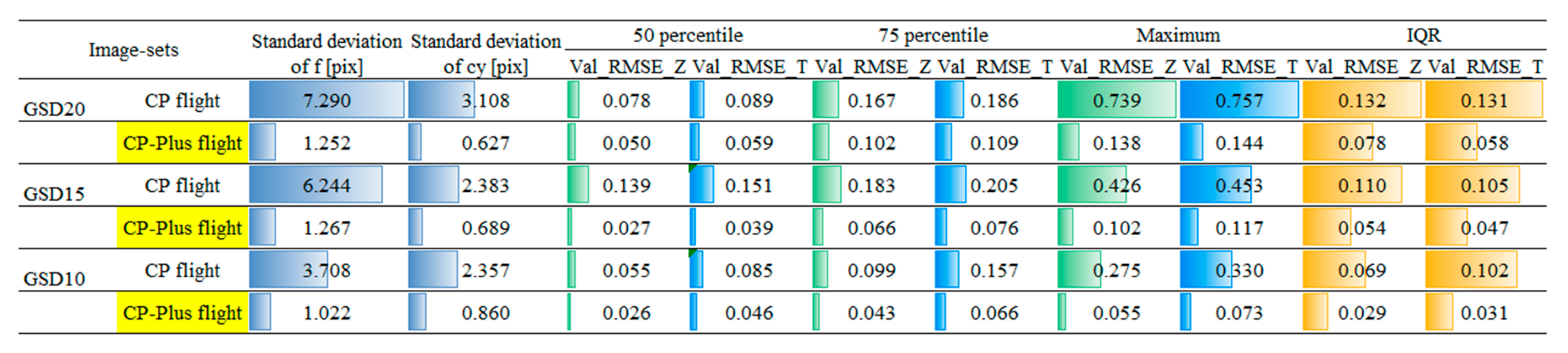 Remotesensing 17 02030 g010