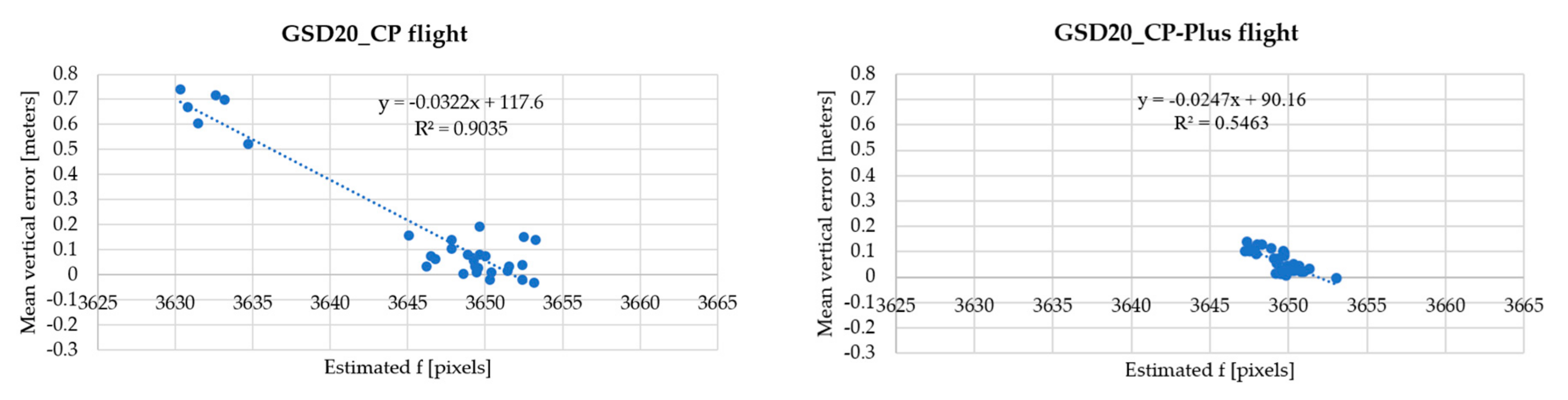 Remotesensing 17 02030 g011a