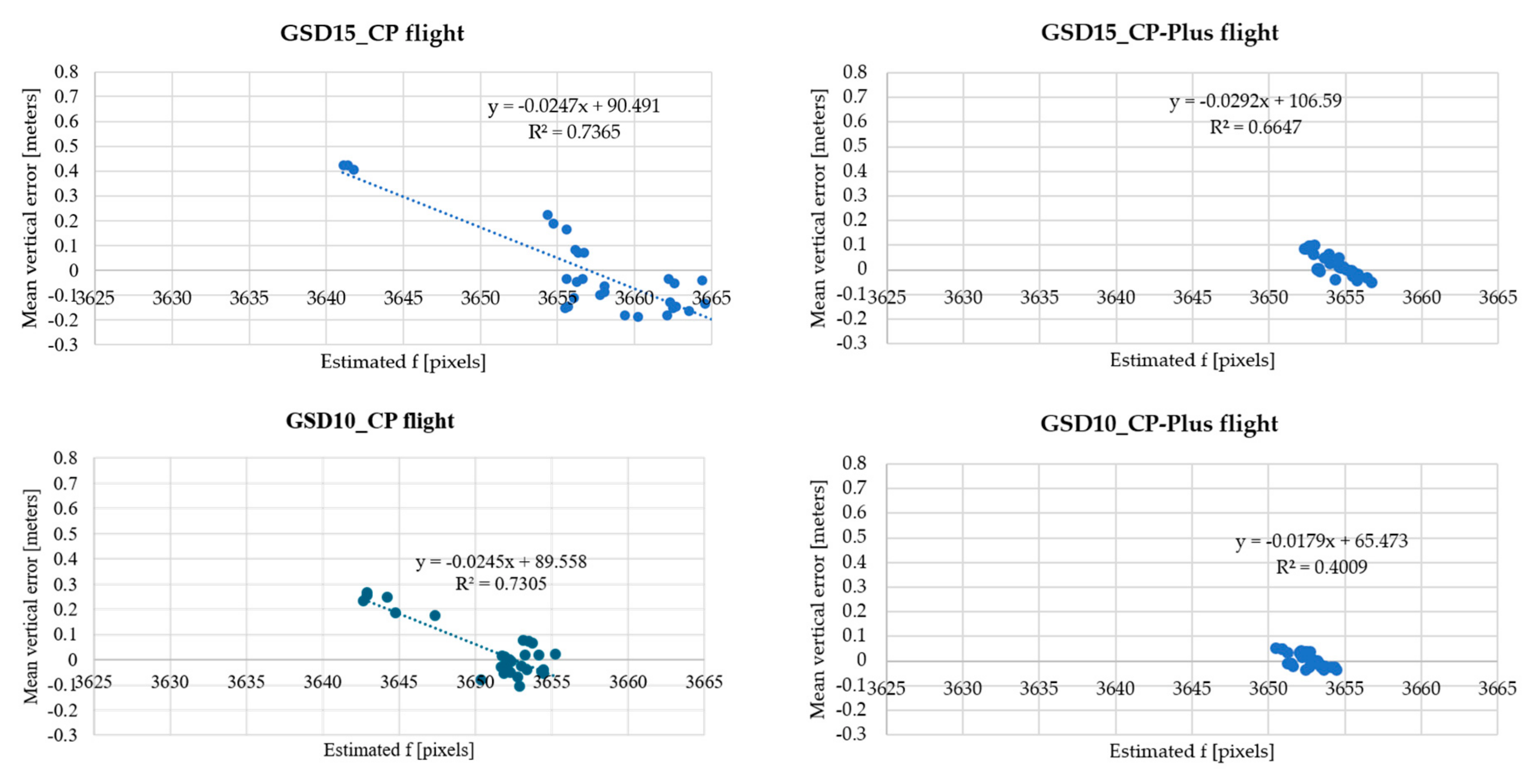 Remotesensing 17 02030 g011b